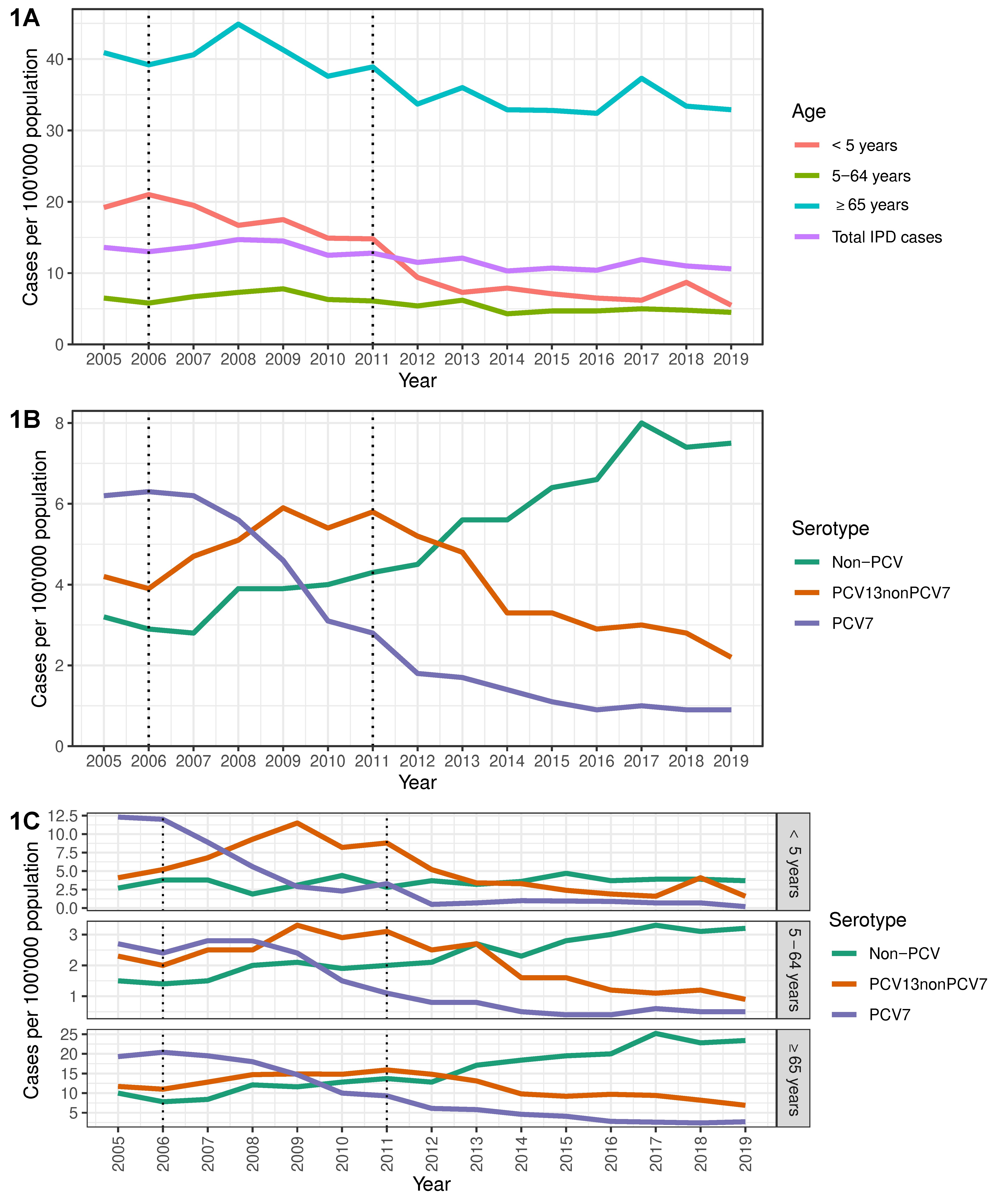 Microorganisms 09 01078 g001 Microorganisms 09 01078 g001