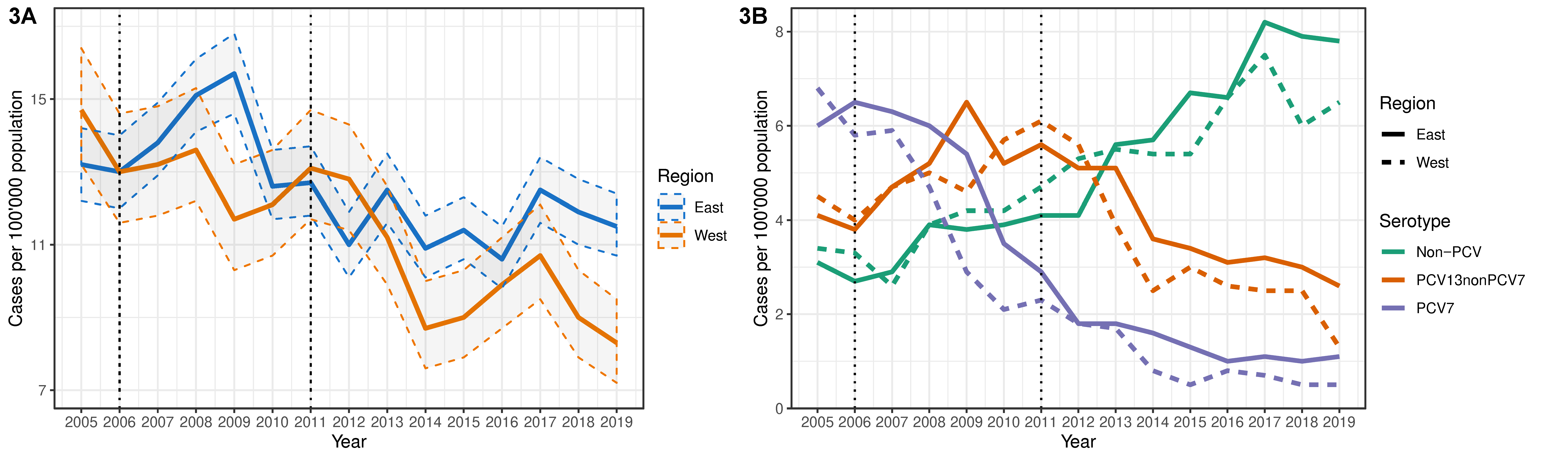Microorganisms 09 01078 g003 Microorganisms 09 01078 g003