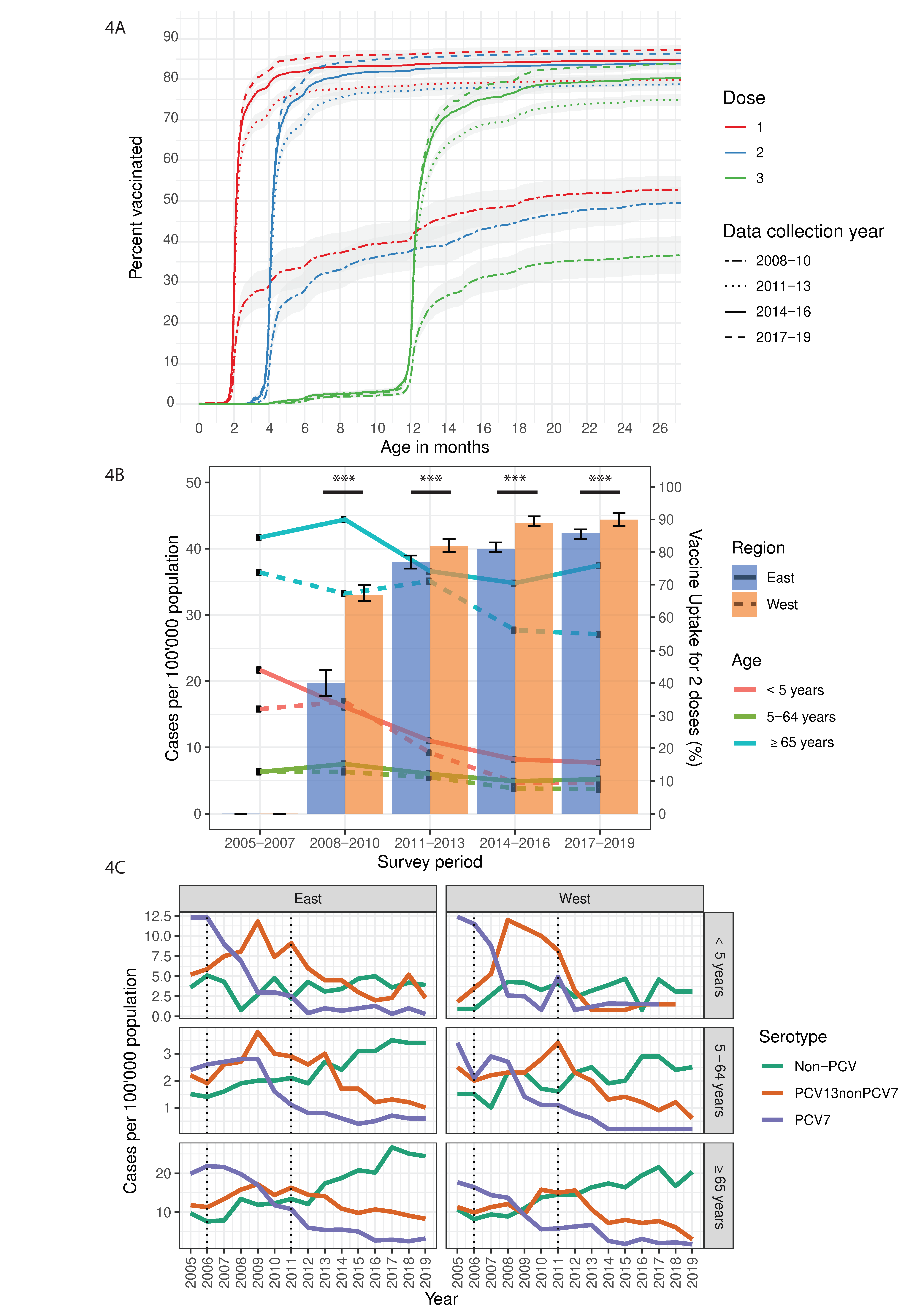 Microorganisms 09 01078 g004 Microorganisms 09 01078 g004