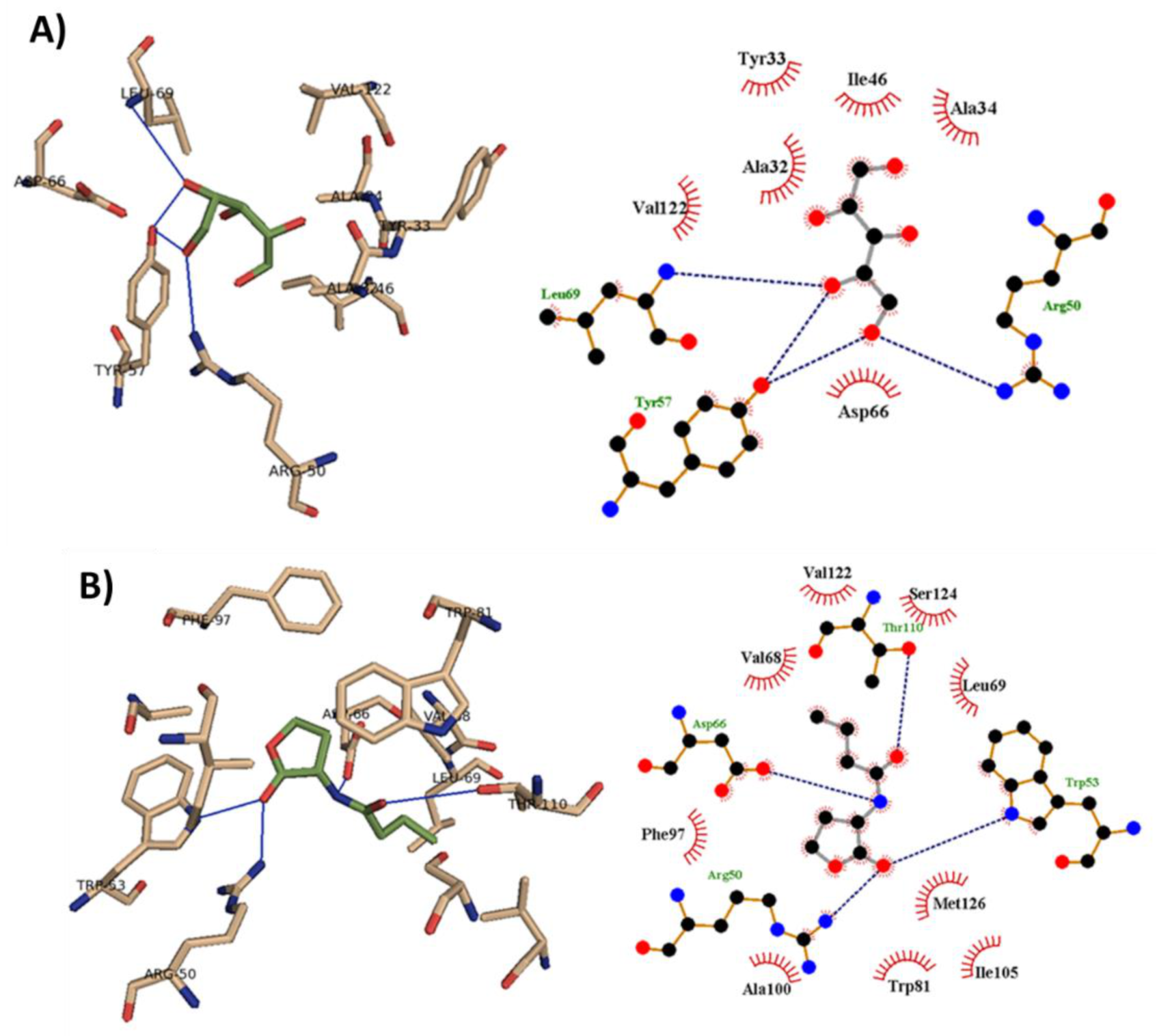 Microorganisms 09 01083 g008