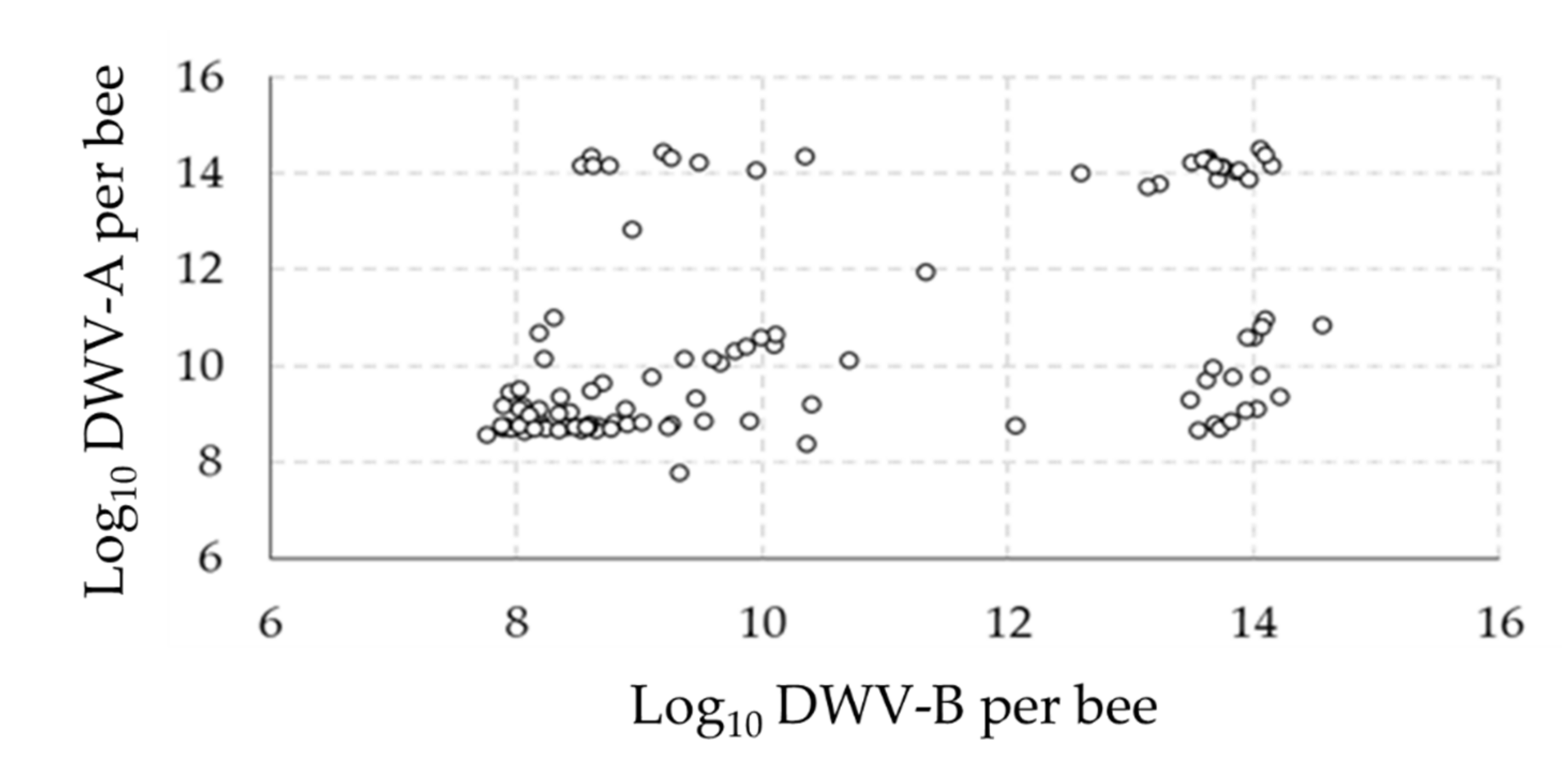 Microorganisms 09 01087 g002 Microorganisms 09 01087 g002