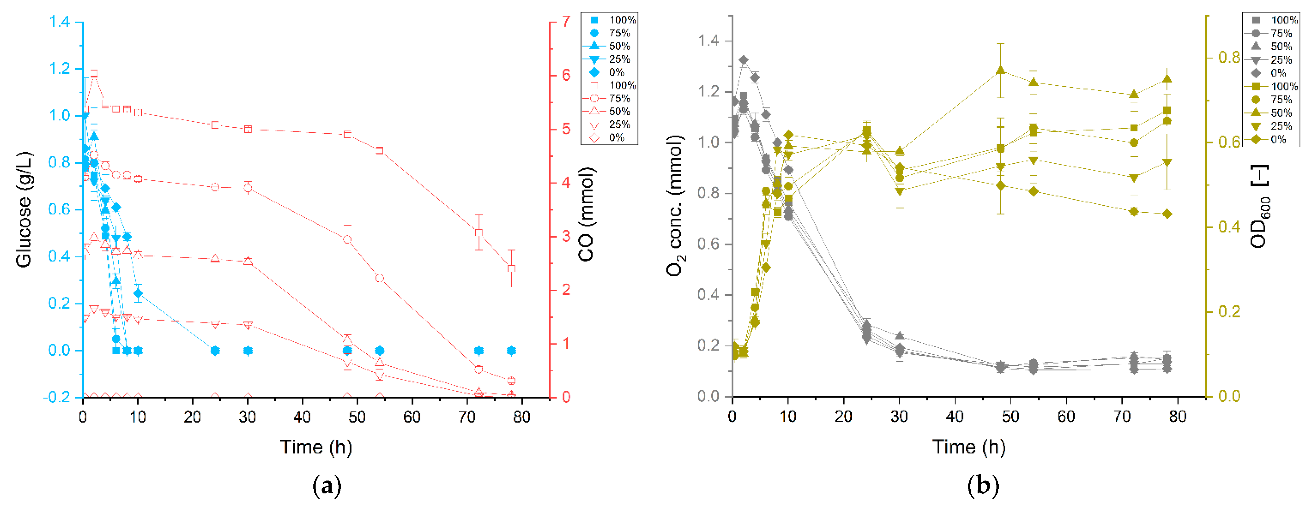 Microorganisms 09 01090 g004