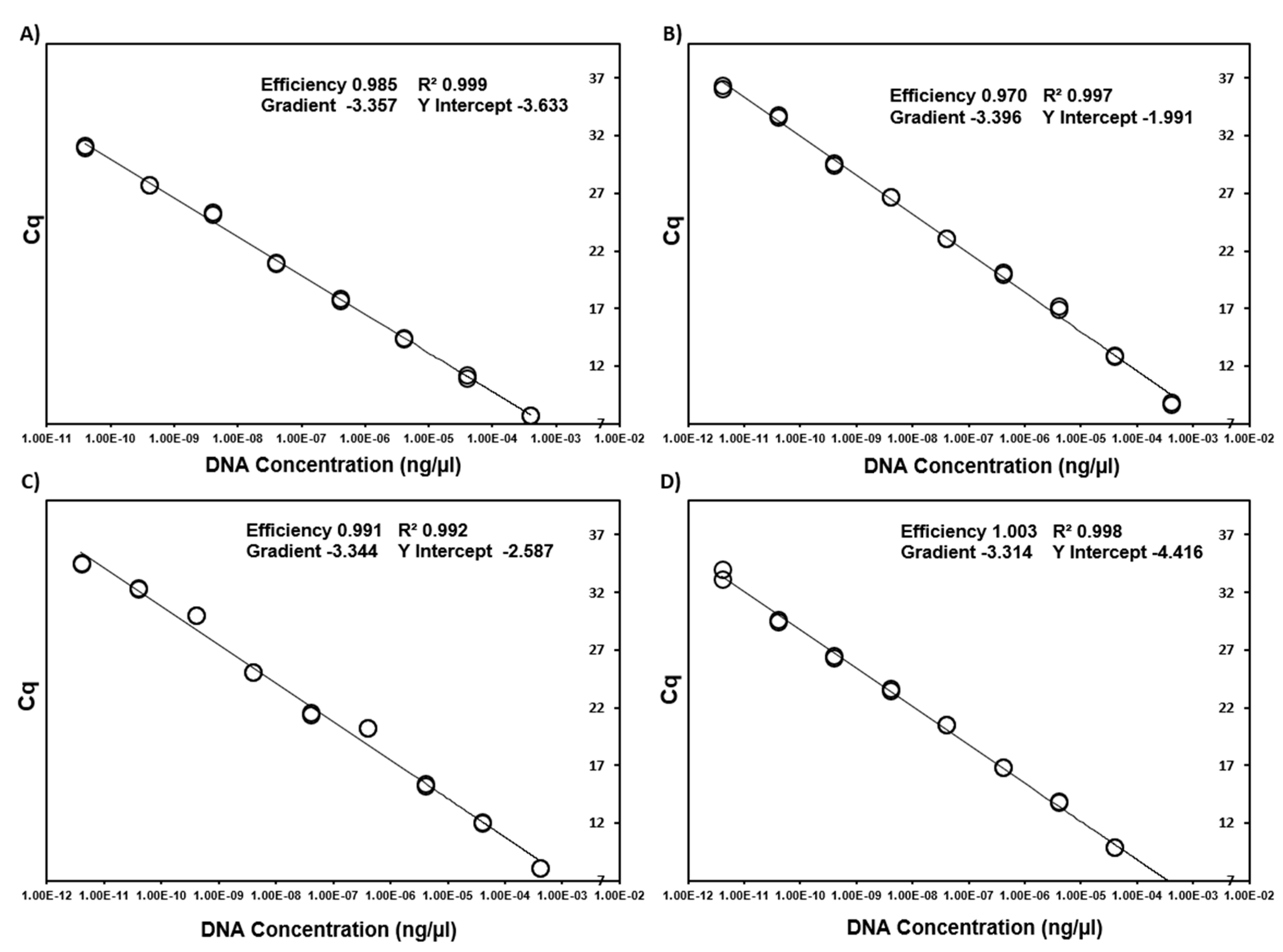 Microorganisms 09 01092 g002