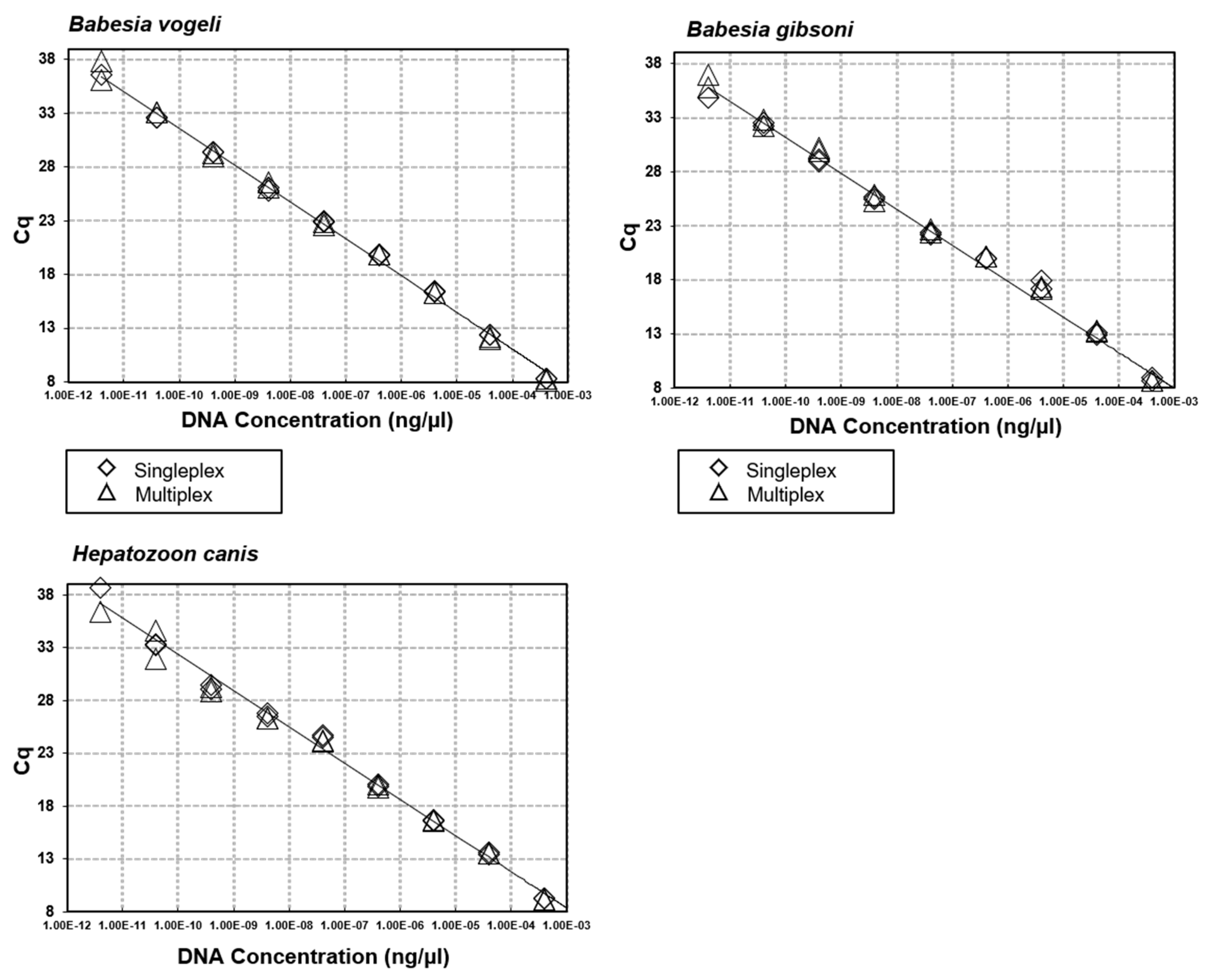 Microorganisms 09 01092 g003