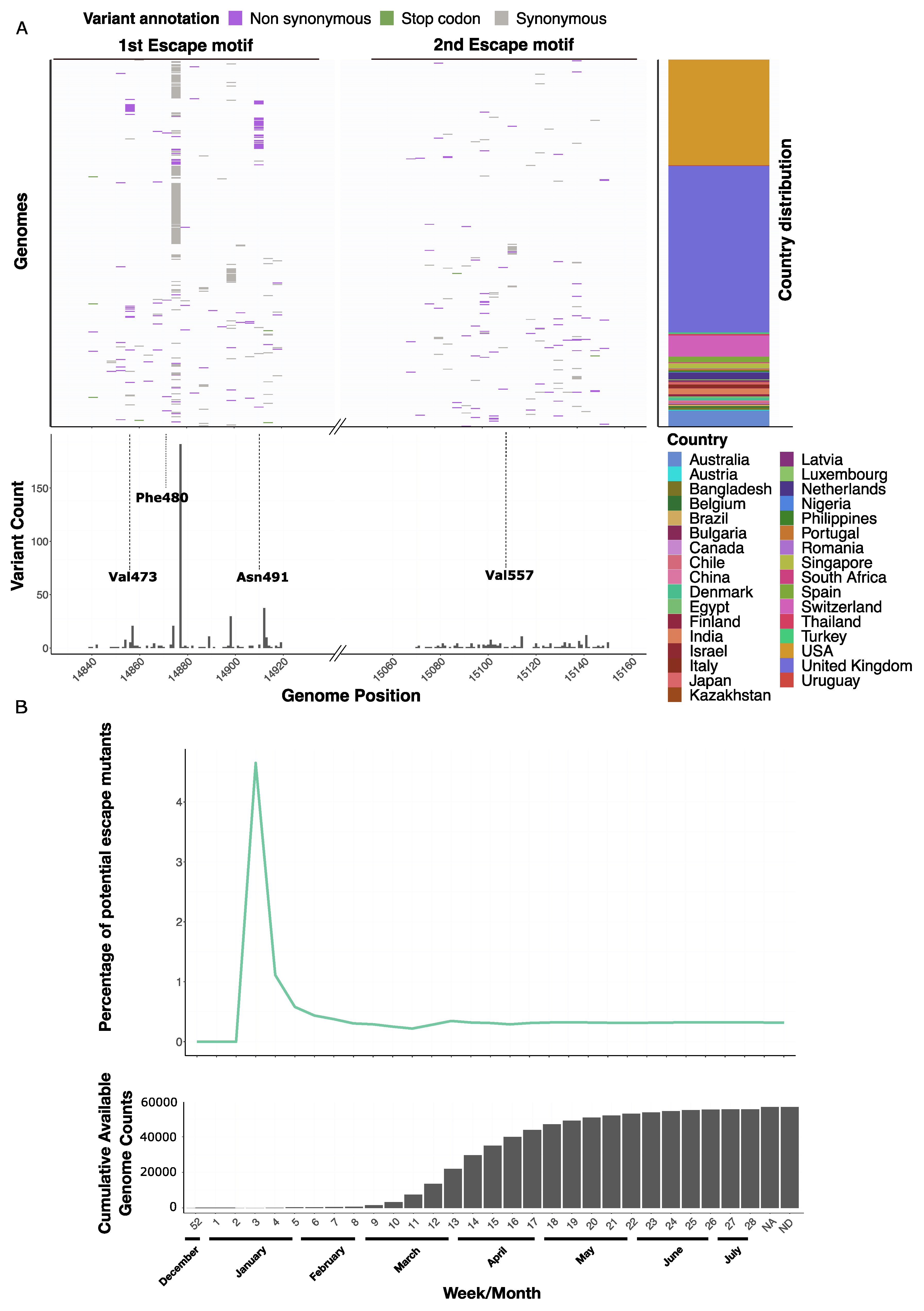 Microorganisms 09 01094 g001