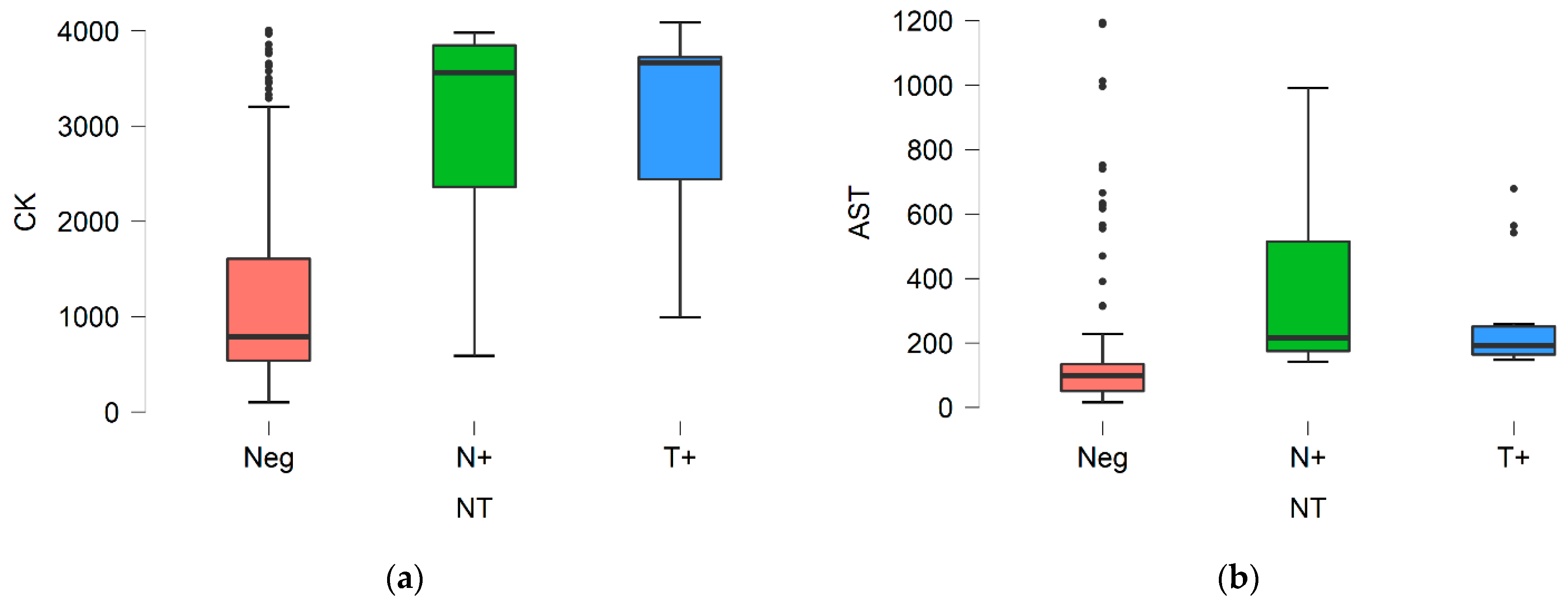 Microorganisms 09 01097 g002