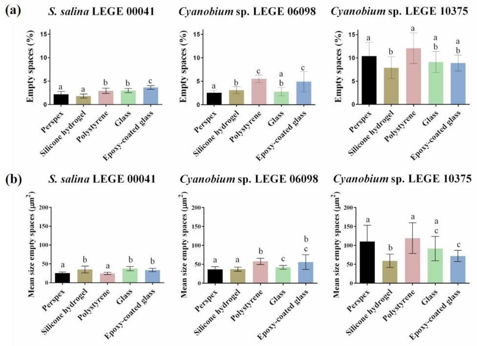 Microorganisms 09 01102 g004