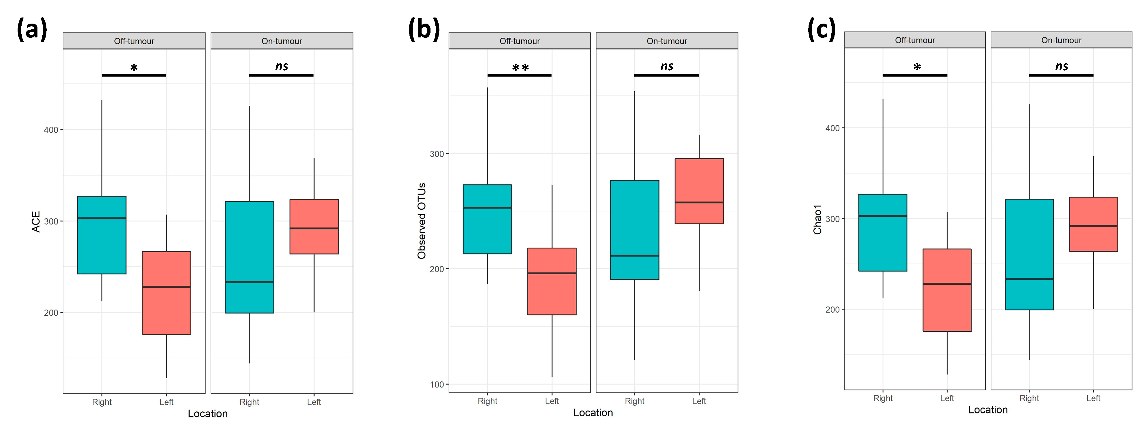 Microorganisms 09 01108 g002