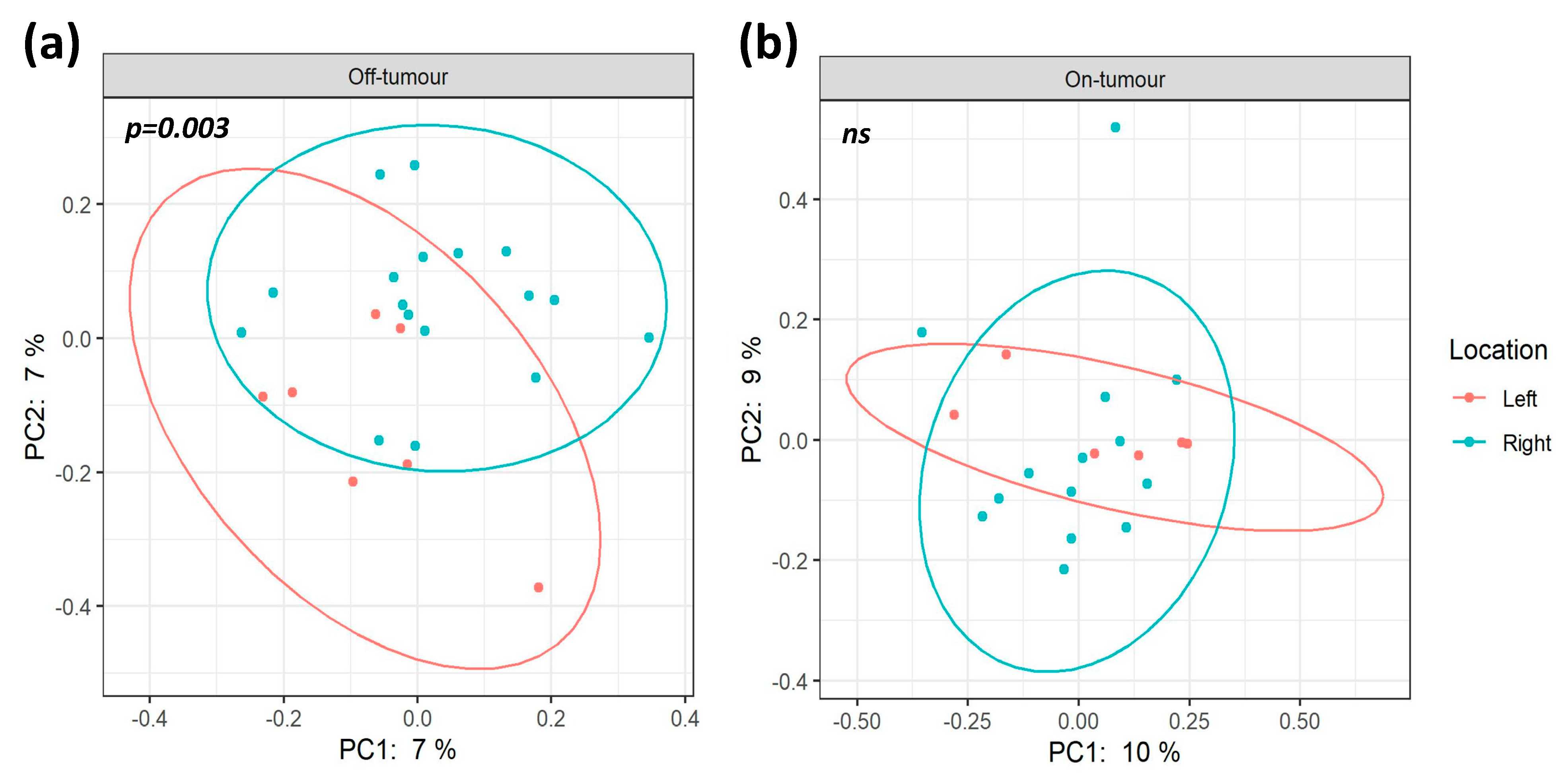 Microorganisms 09 01108 g003