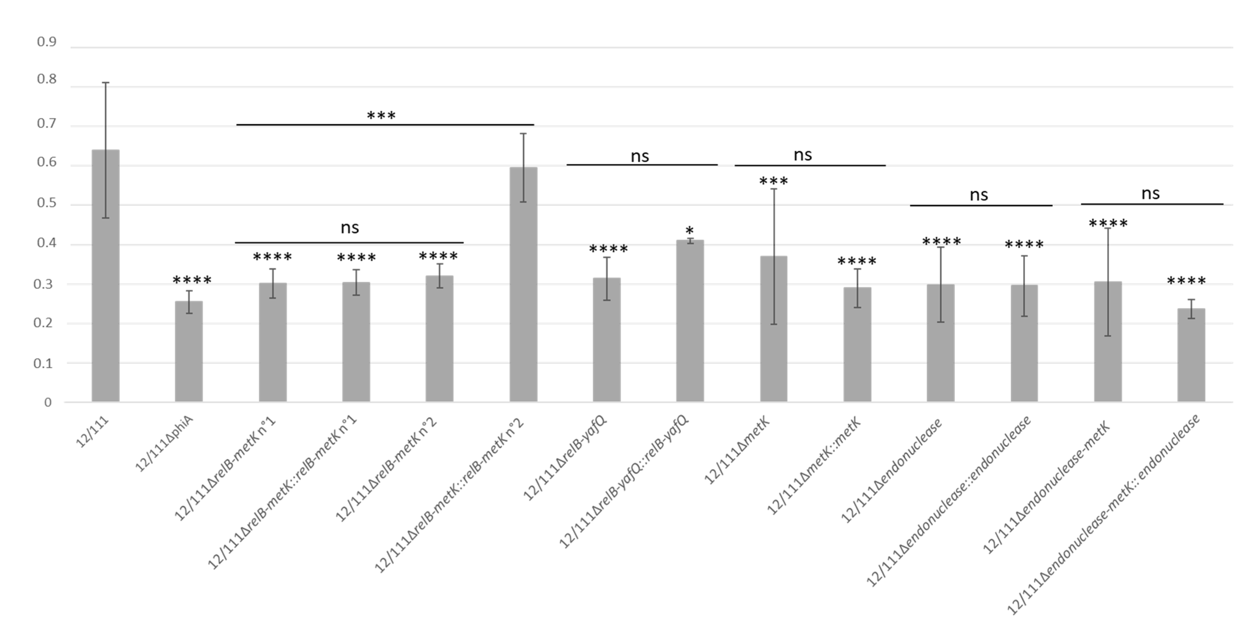 Microorganisms 09 01112 g005 Microorganisms 09 01112 g005