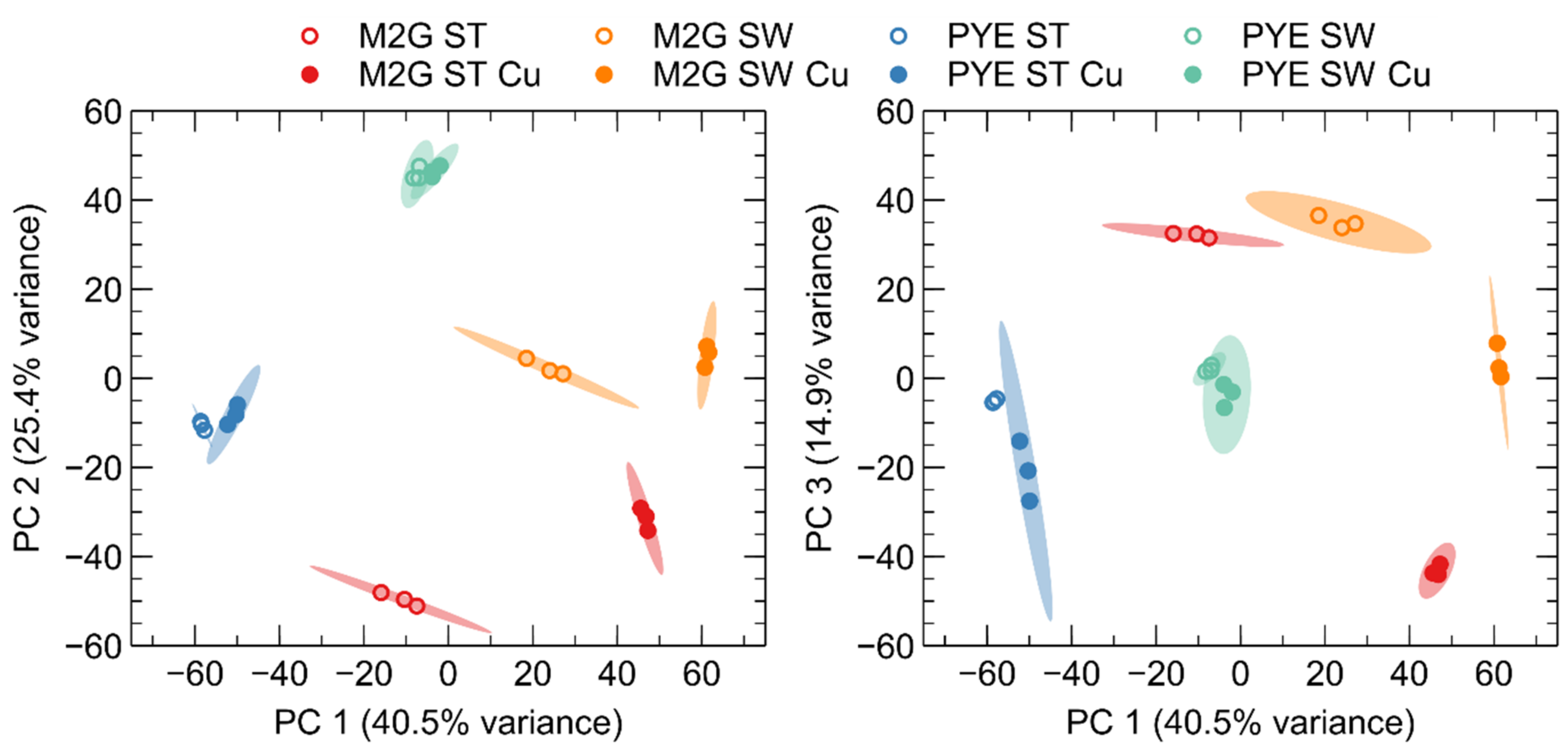 Microorganisms 09 01116 g003 Microorganisms 09 01116 g003