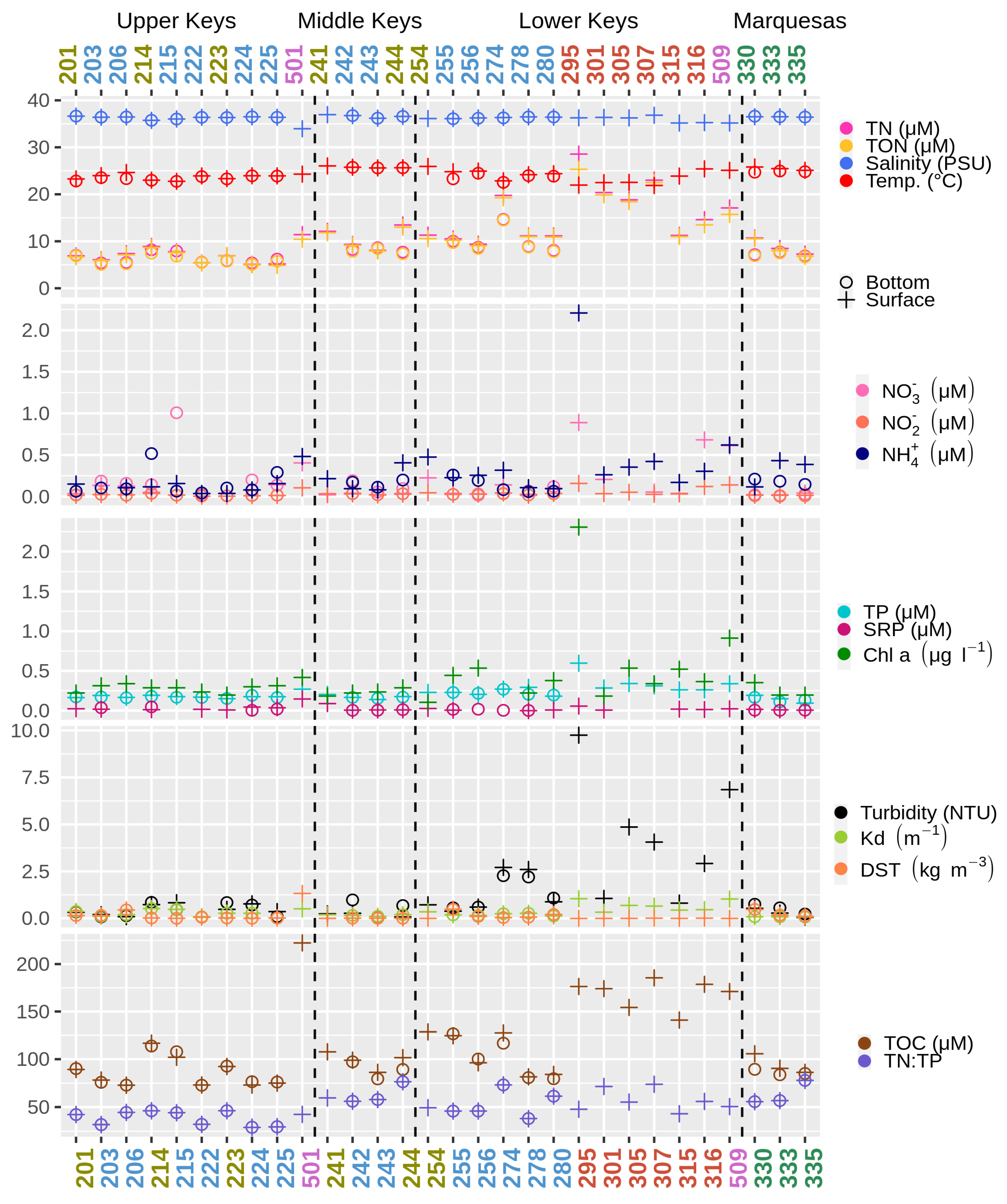 Microorganisms 09 01120 g002
