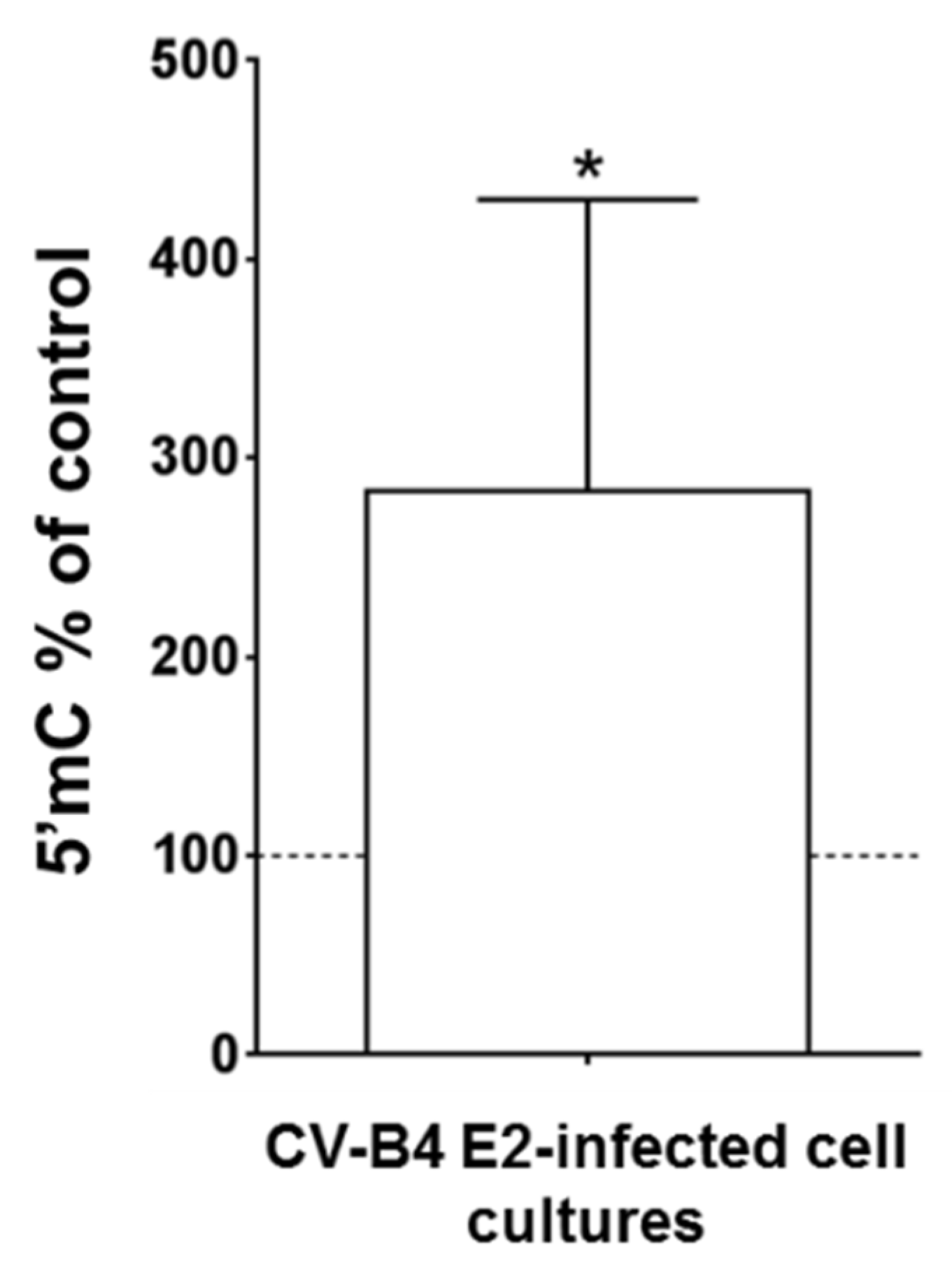 Microorganisms 09 01125 g005 Microorganisms 09 01125 g005