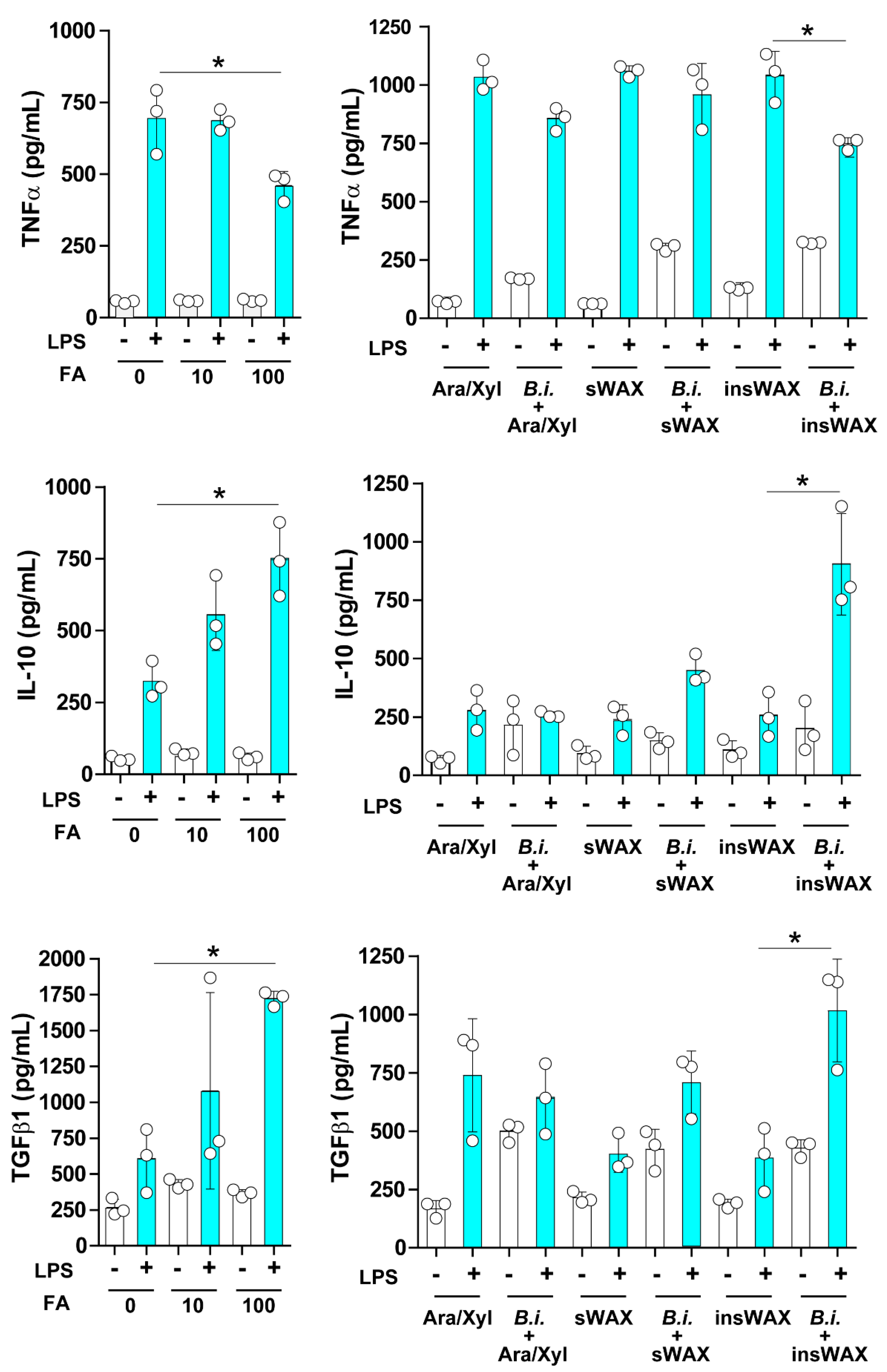 Microorganisms 09 01126 g002