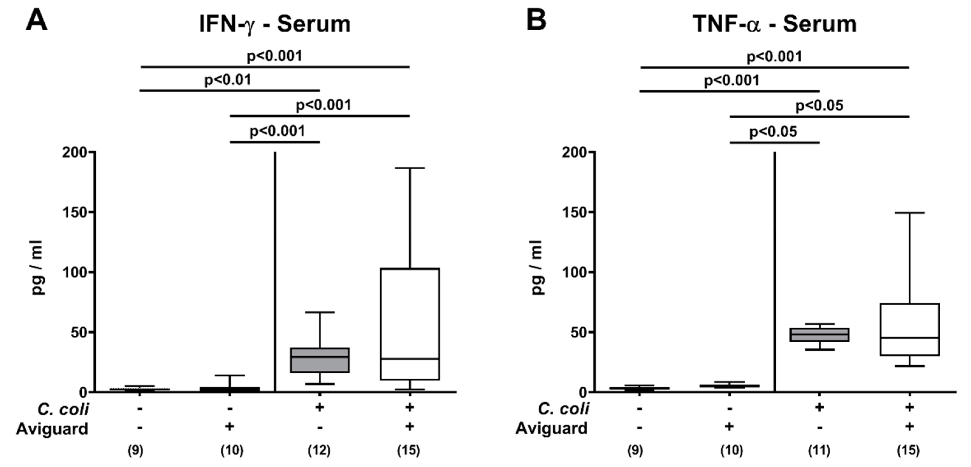 Microorganisms 09 01127 g007 Microorganisms 09 01127 g007
