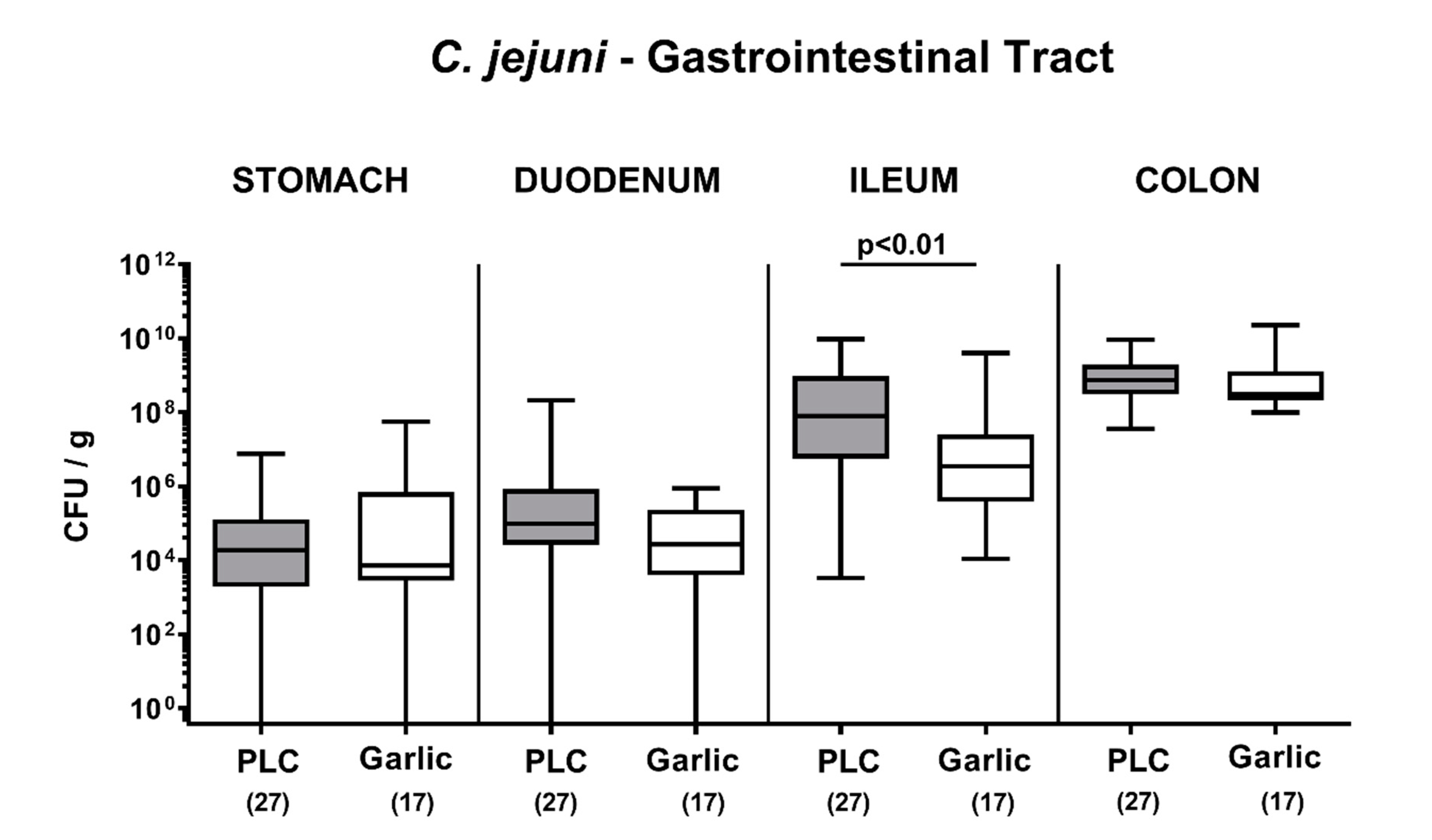 Microorganisms 09 01140 g001 Microorganisms 09 01140 g001