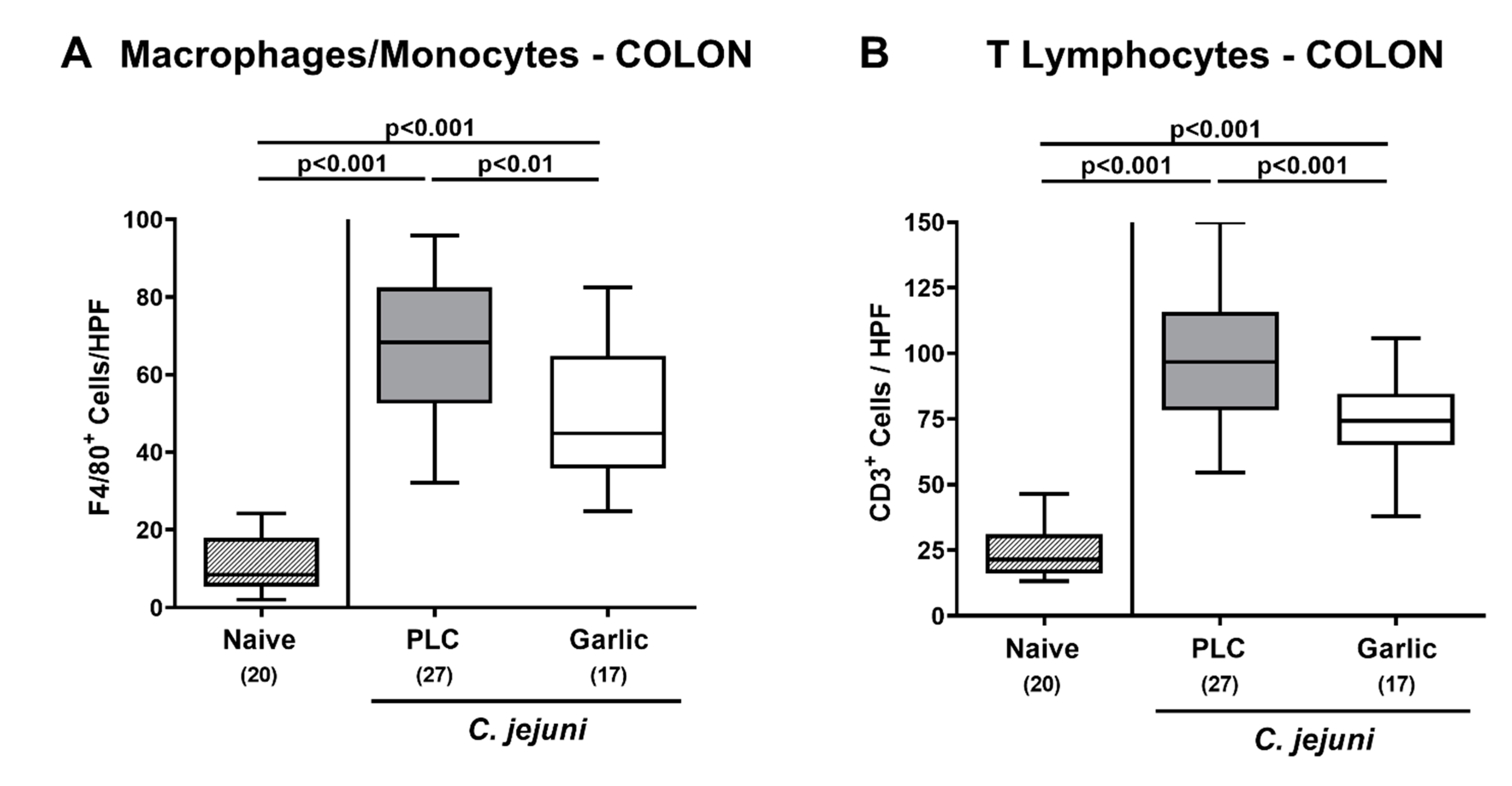 Microorganisms 09 01140 g004 Microorganisms 09 01140 g004