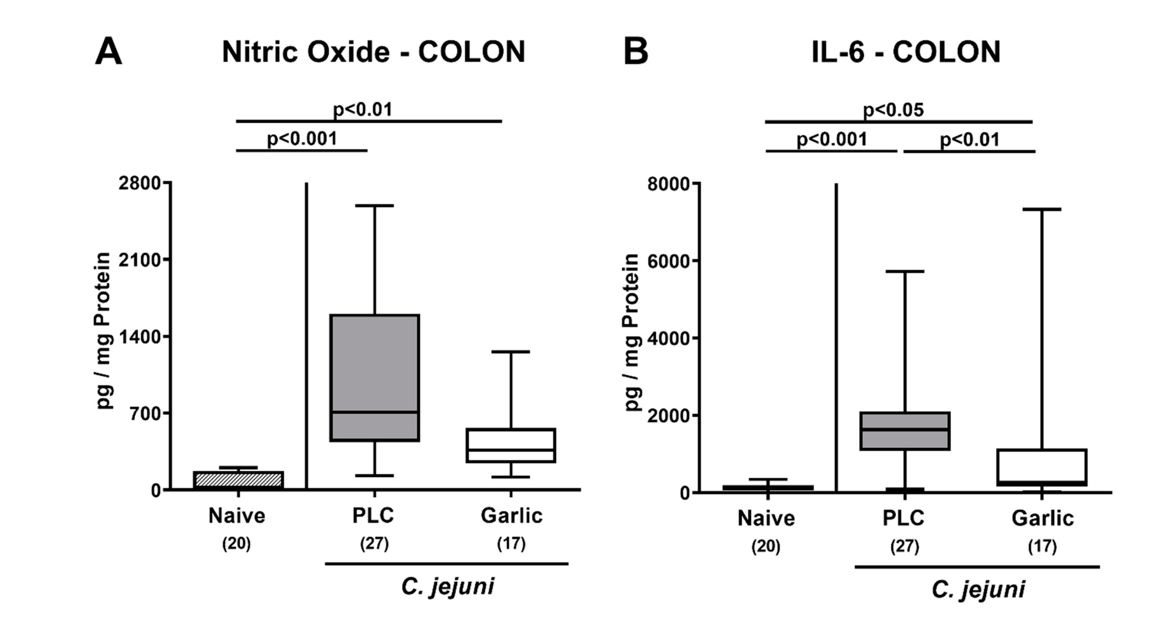 Microorganisms 09 01140 g005 Microorganisms 09 01140 g005