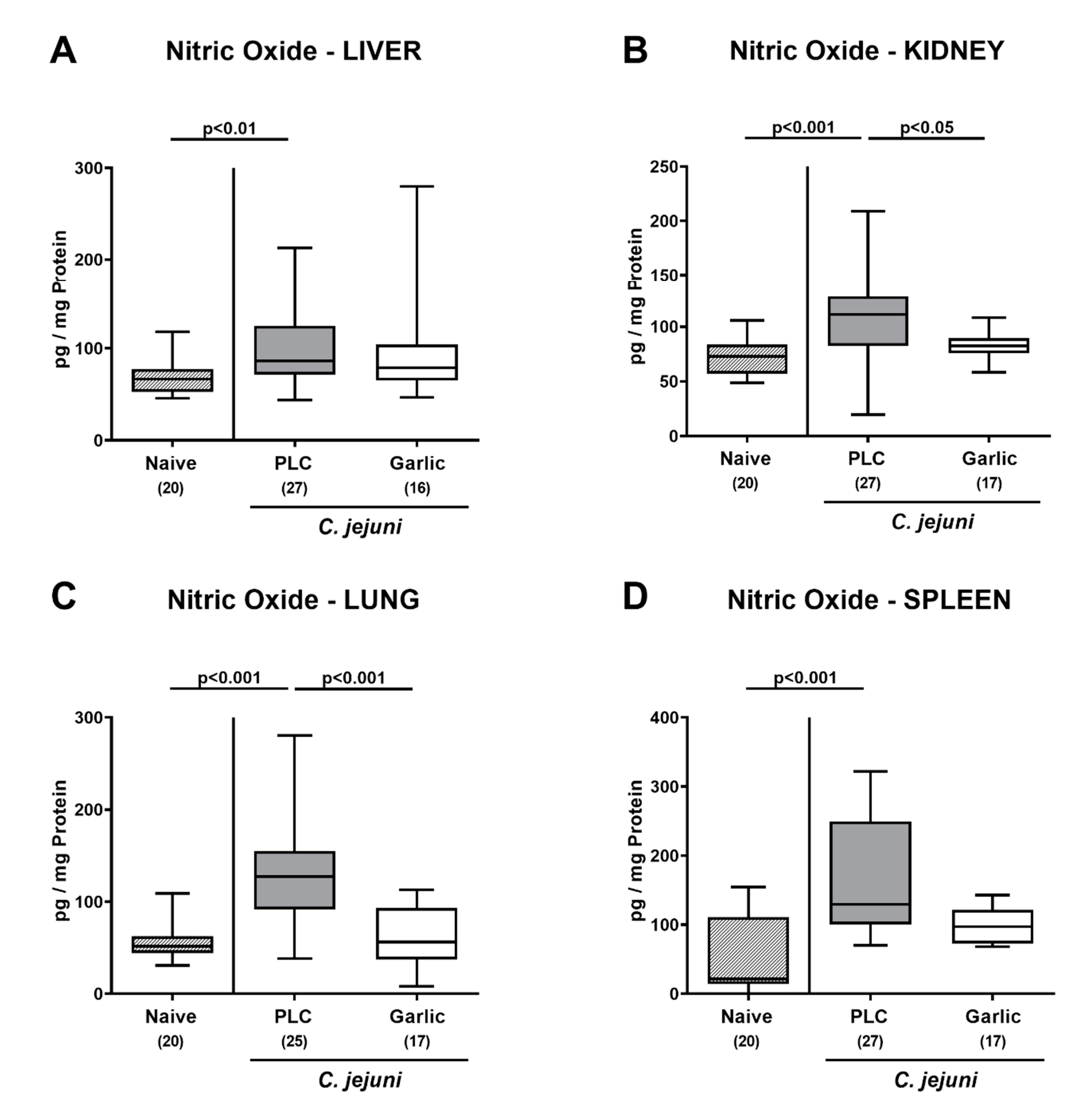 Microorganisms 09 01140 g008 Microorganisms 09 01140 g008