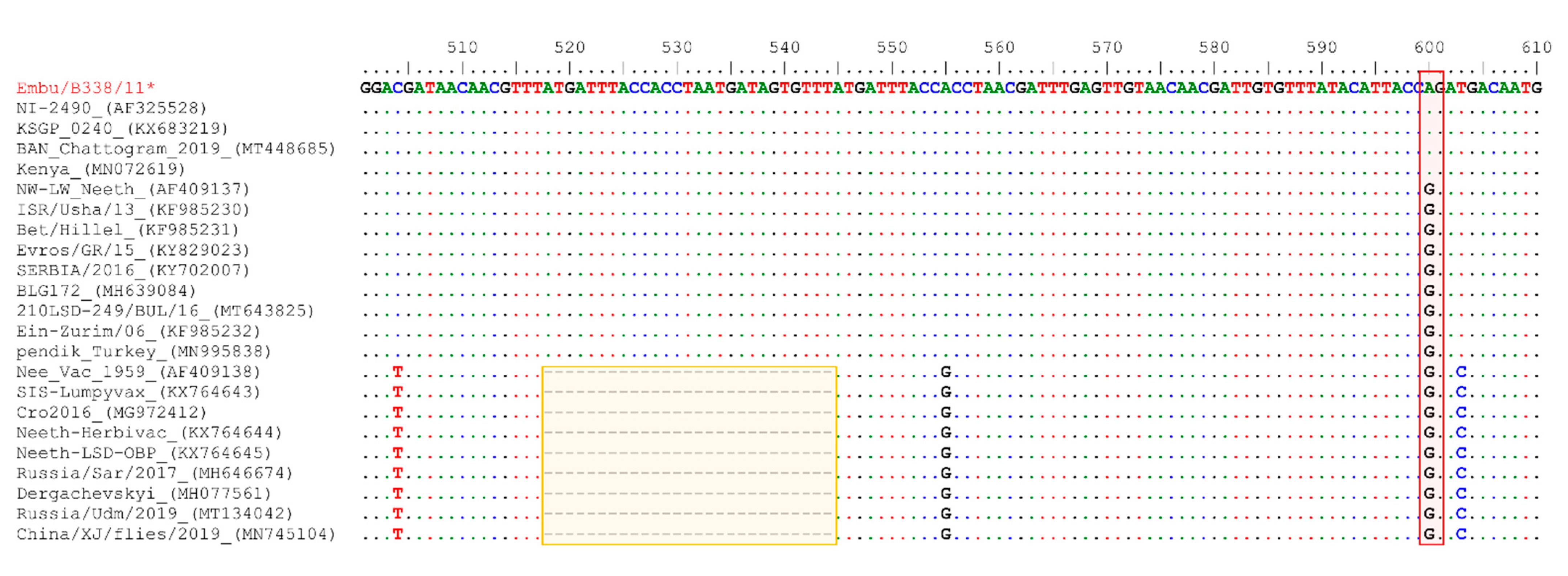 Microorganisms 09 01142 g004 Microorganisms 09 01142 g004