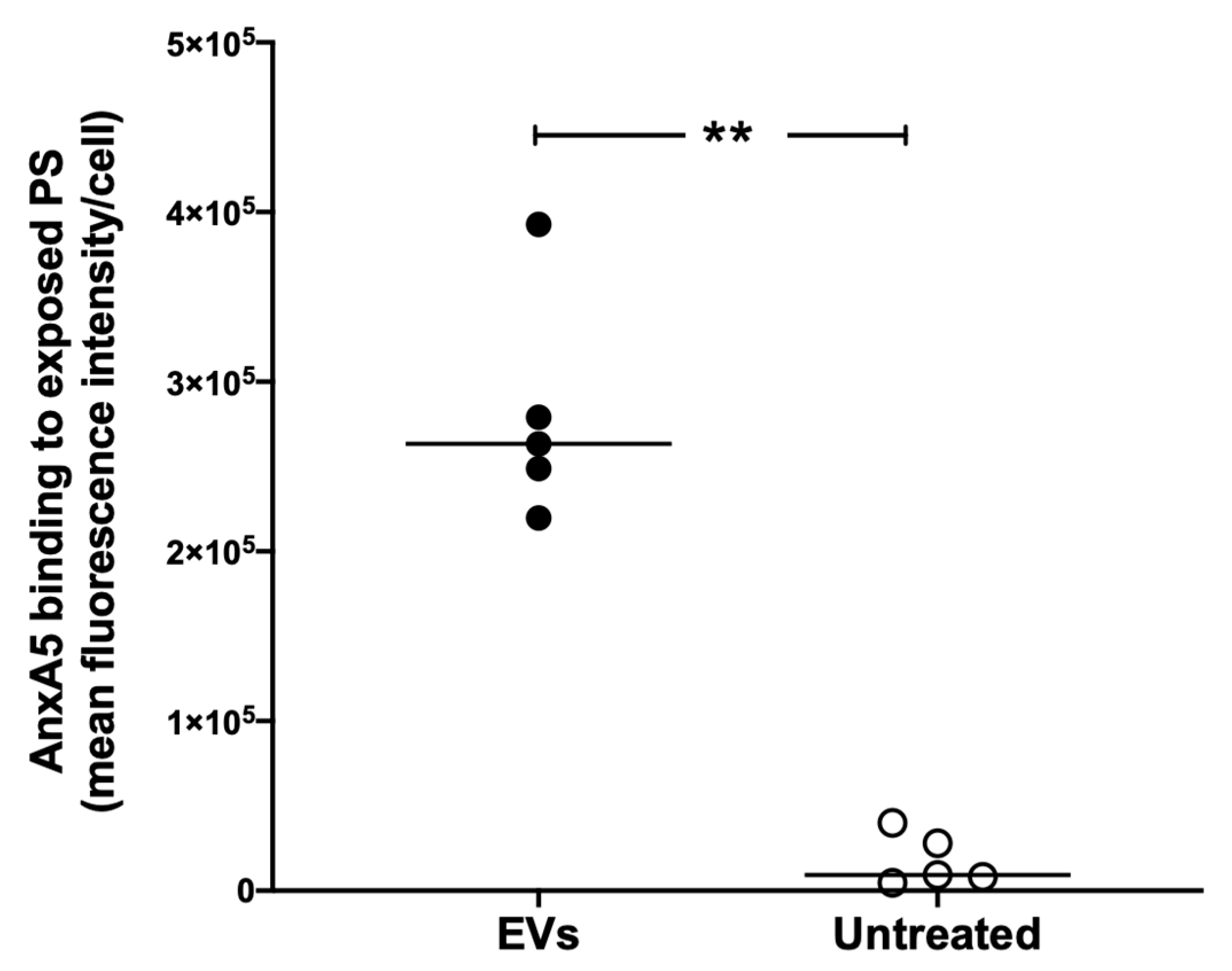 Microorganisms 09 01143 g002 Microorganisms 09 01143 g002