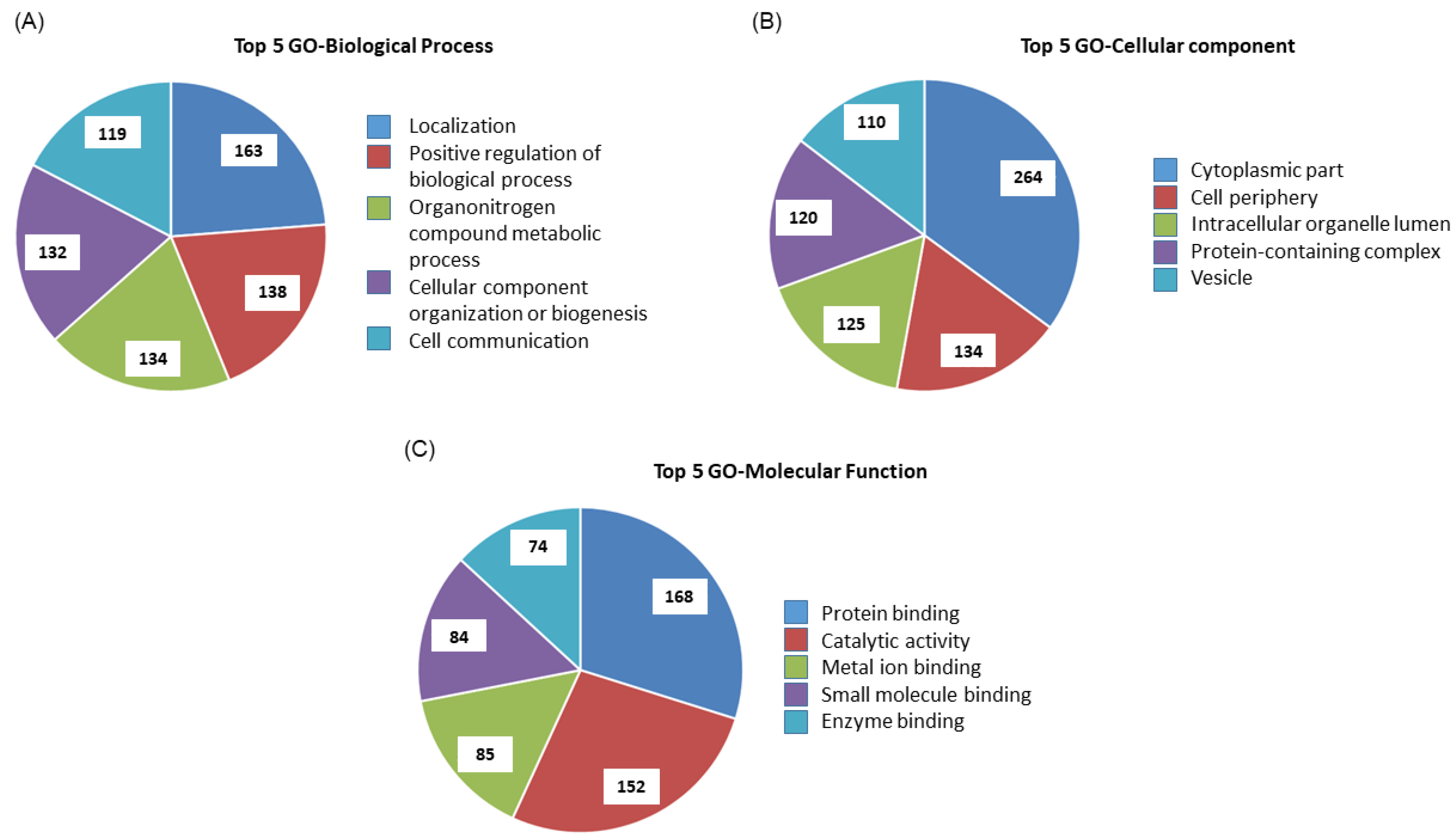 Microorganisms 09 01144 g003 Microorganisms 09 01144 g003