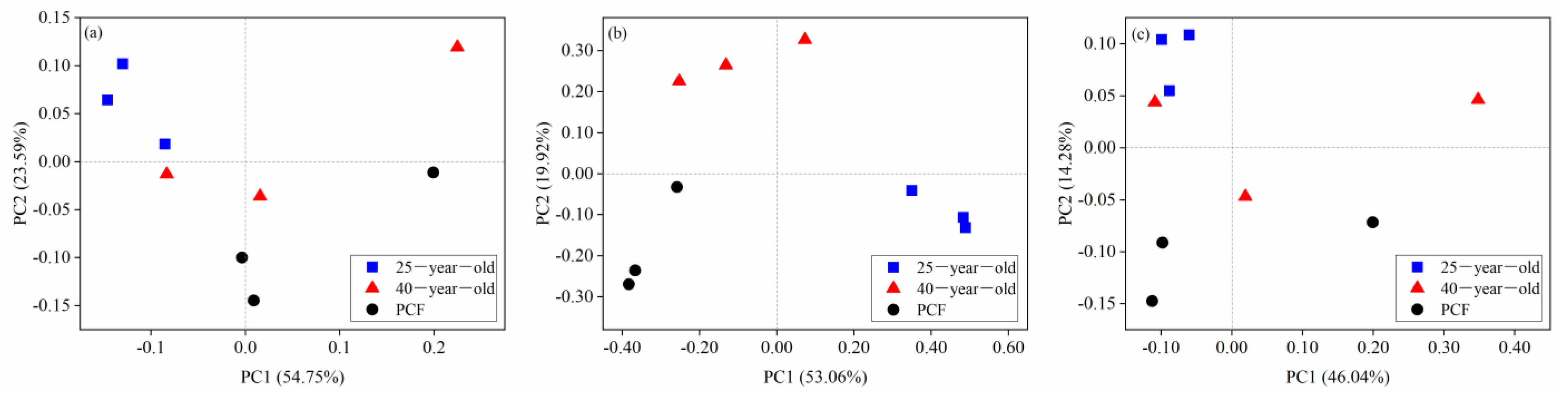 Microorganisms 09 01145 g002
