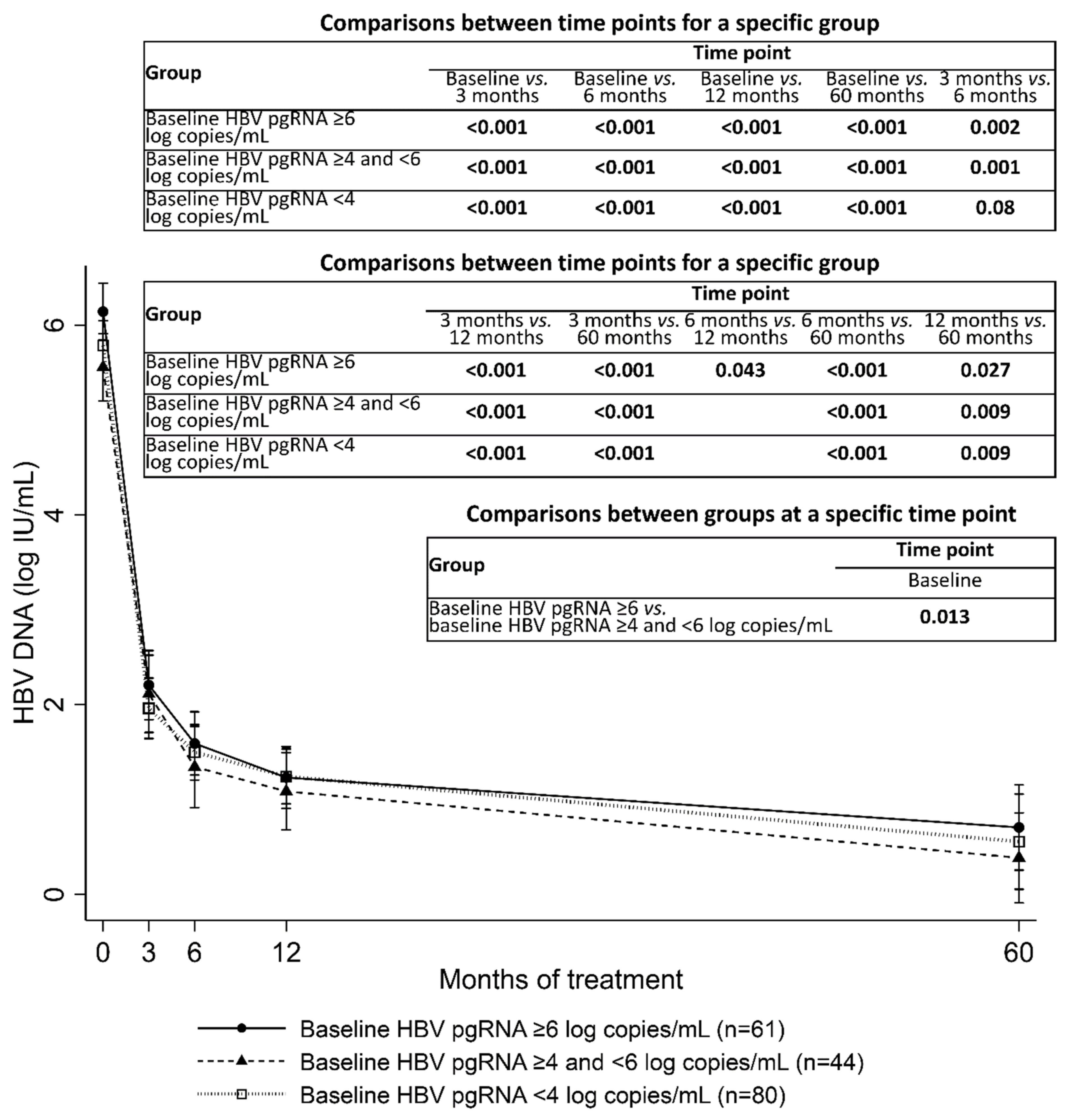 Microorganisms 09 01146 g003