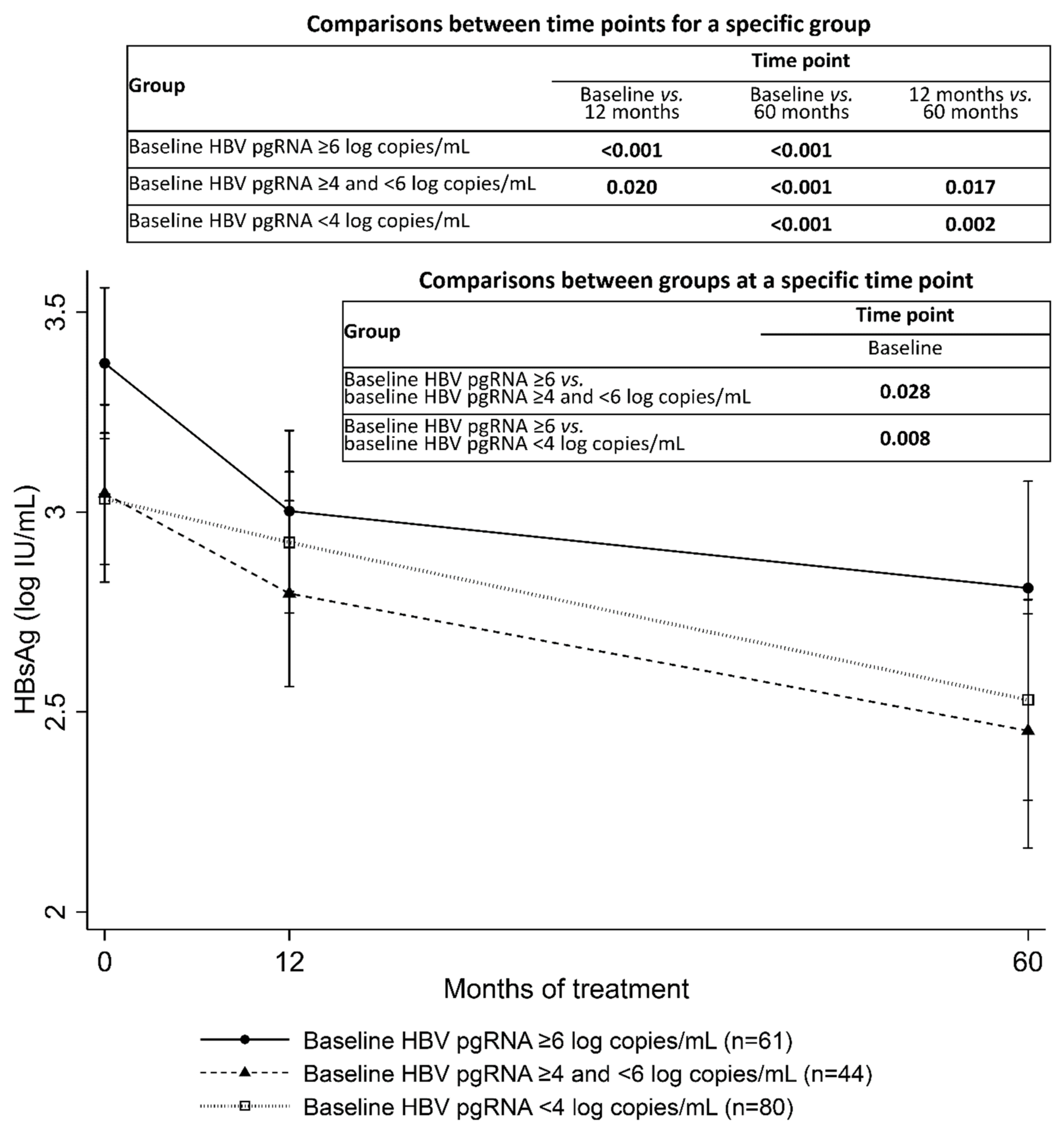 Microorganisms 09 01146 g004