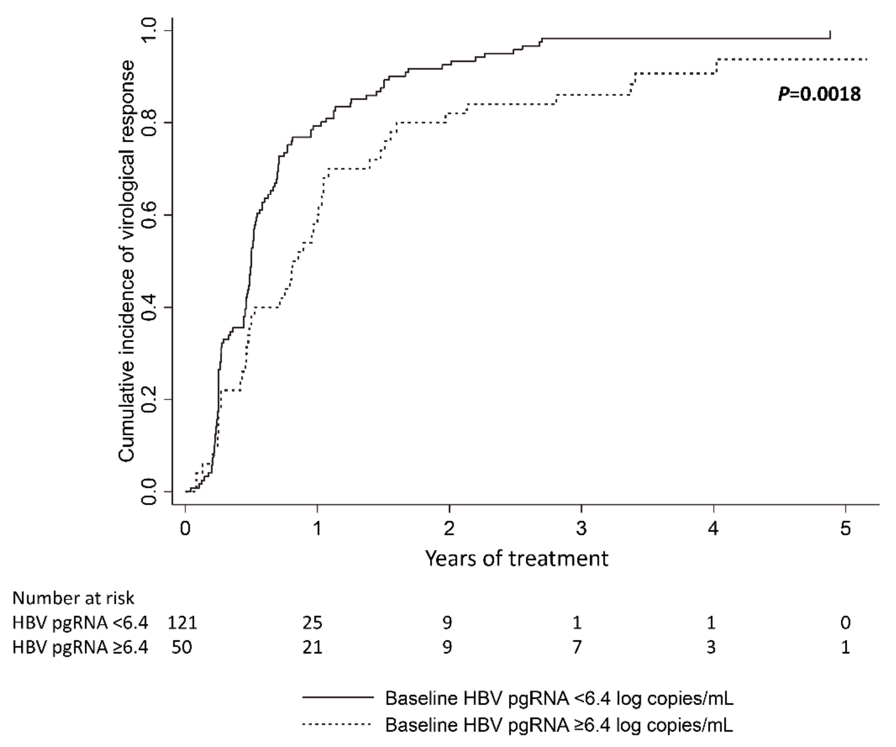 Microorganisms 09 01146 g005