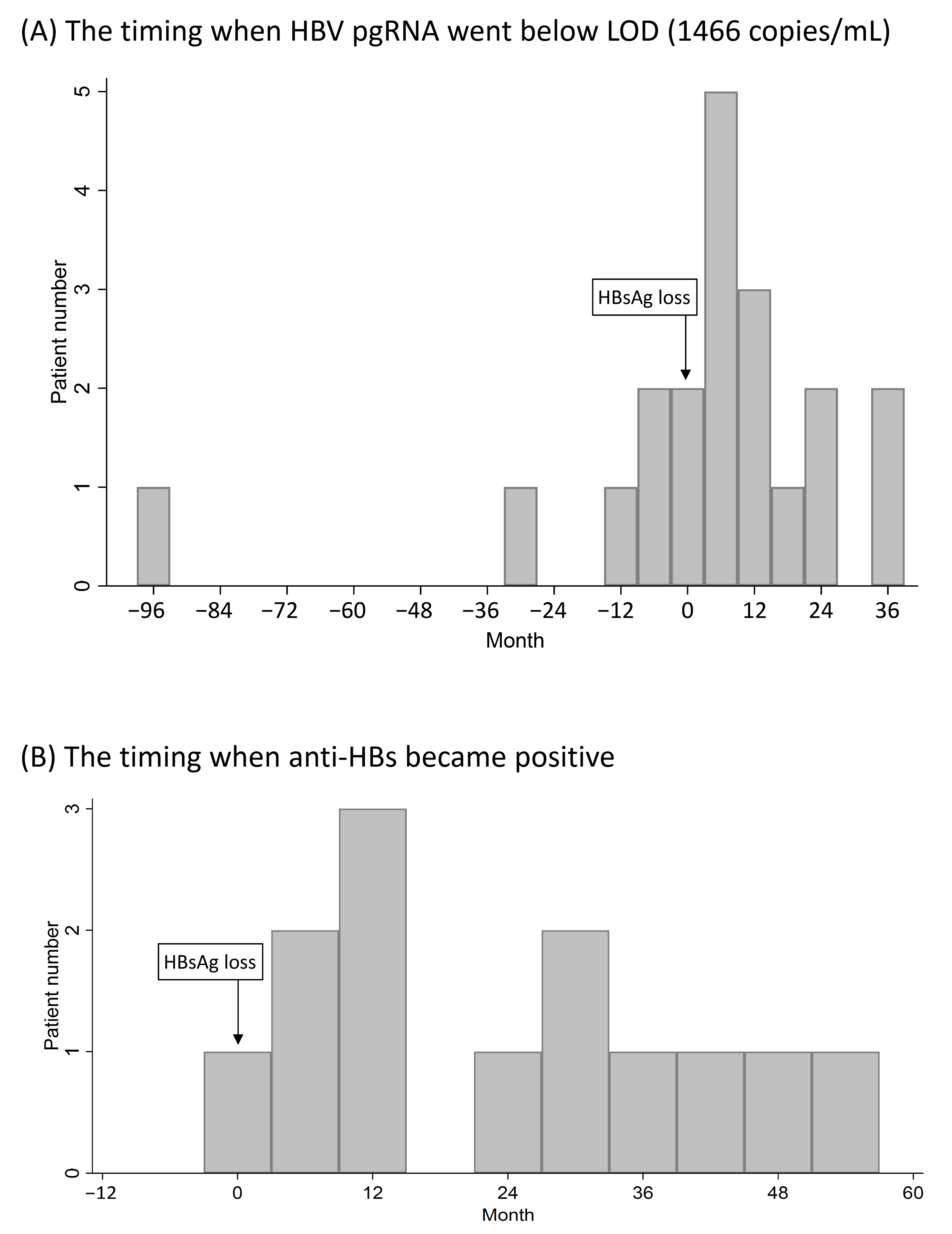 Microorganisms 09 01146 g006
