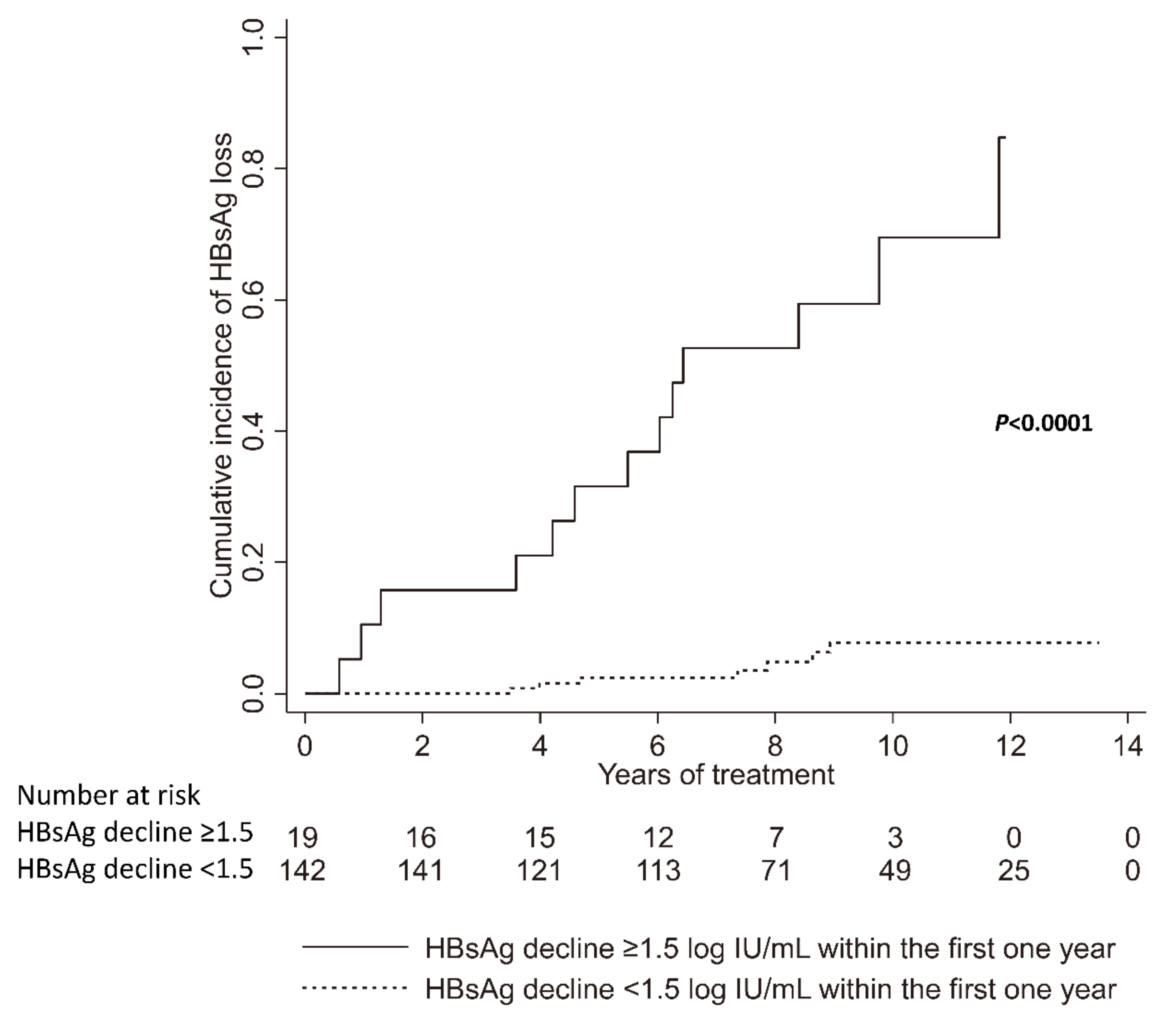 Microorganisms 09 01146 g007