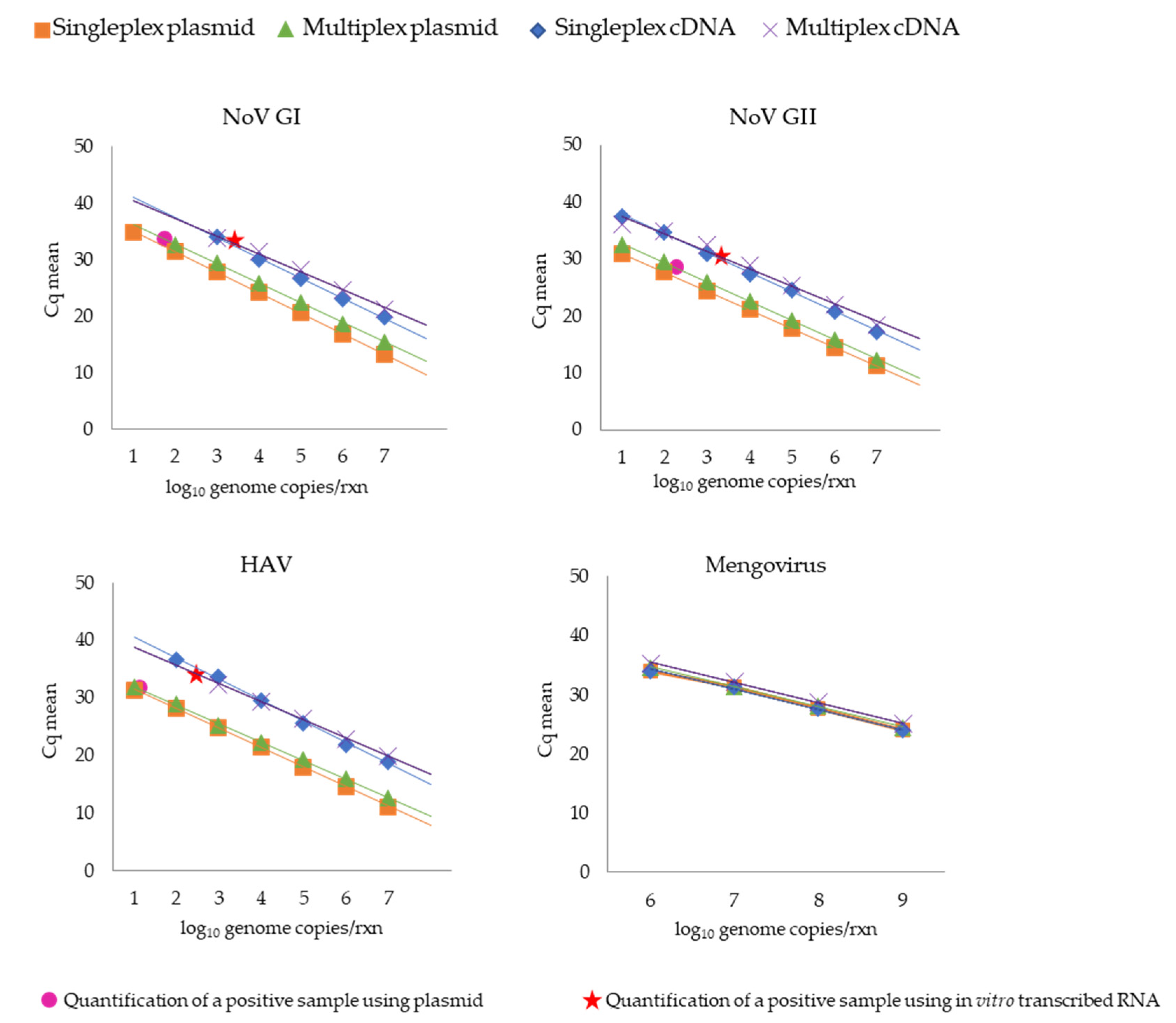 Microorganisms 09 01149 g002