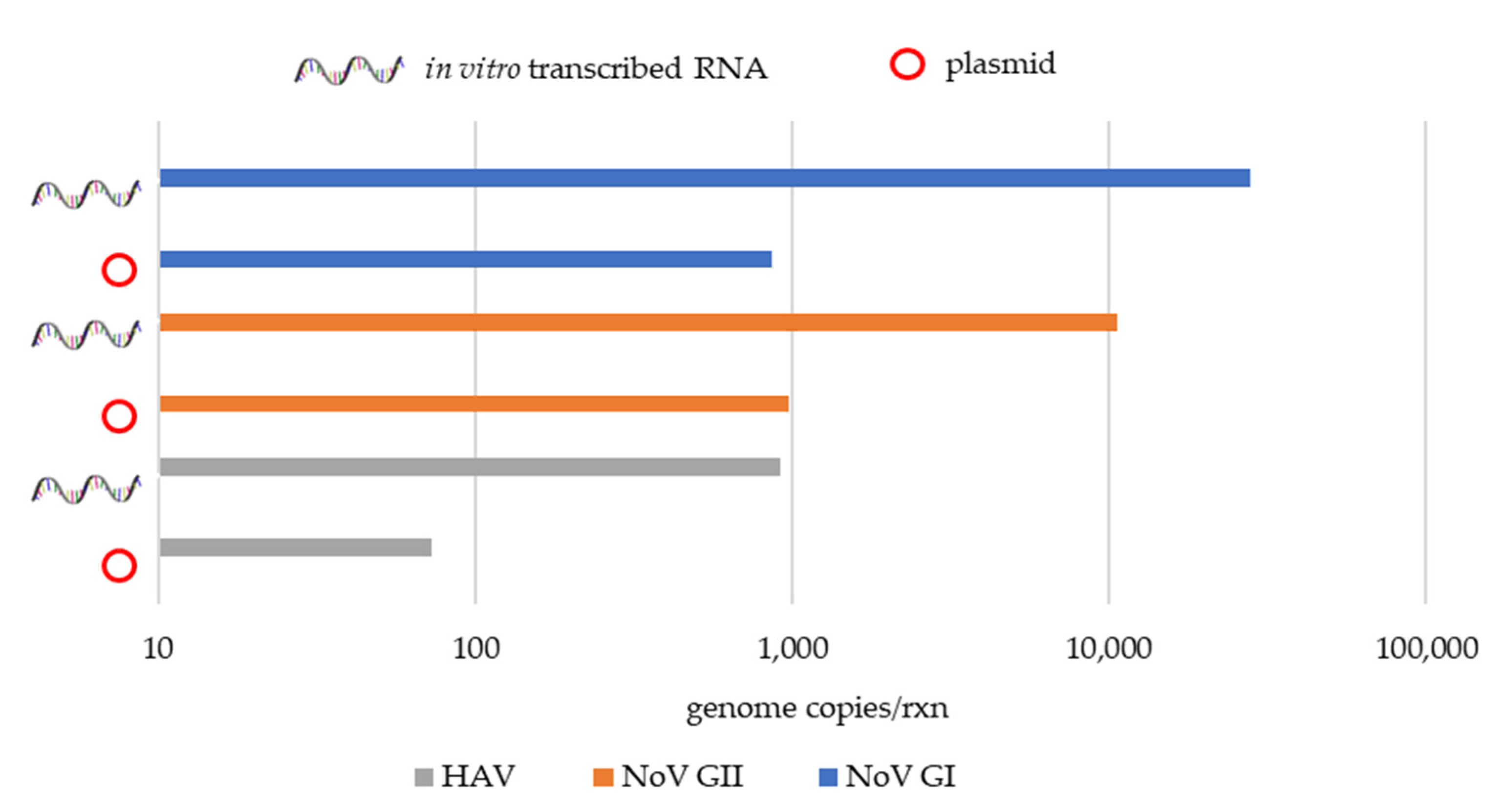 Microorganisms 09 01149 g003