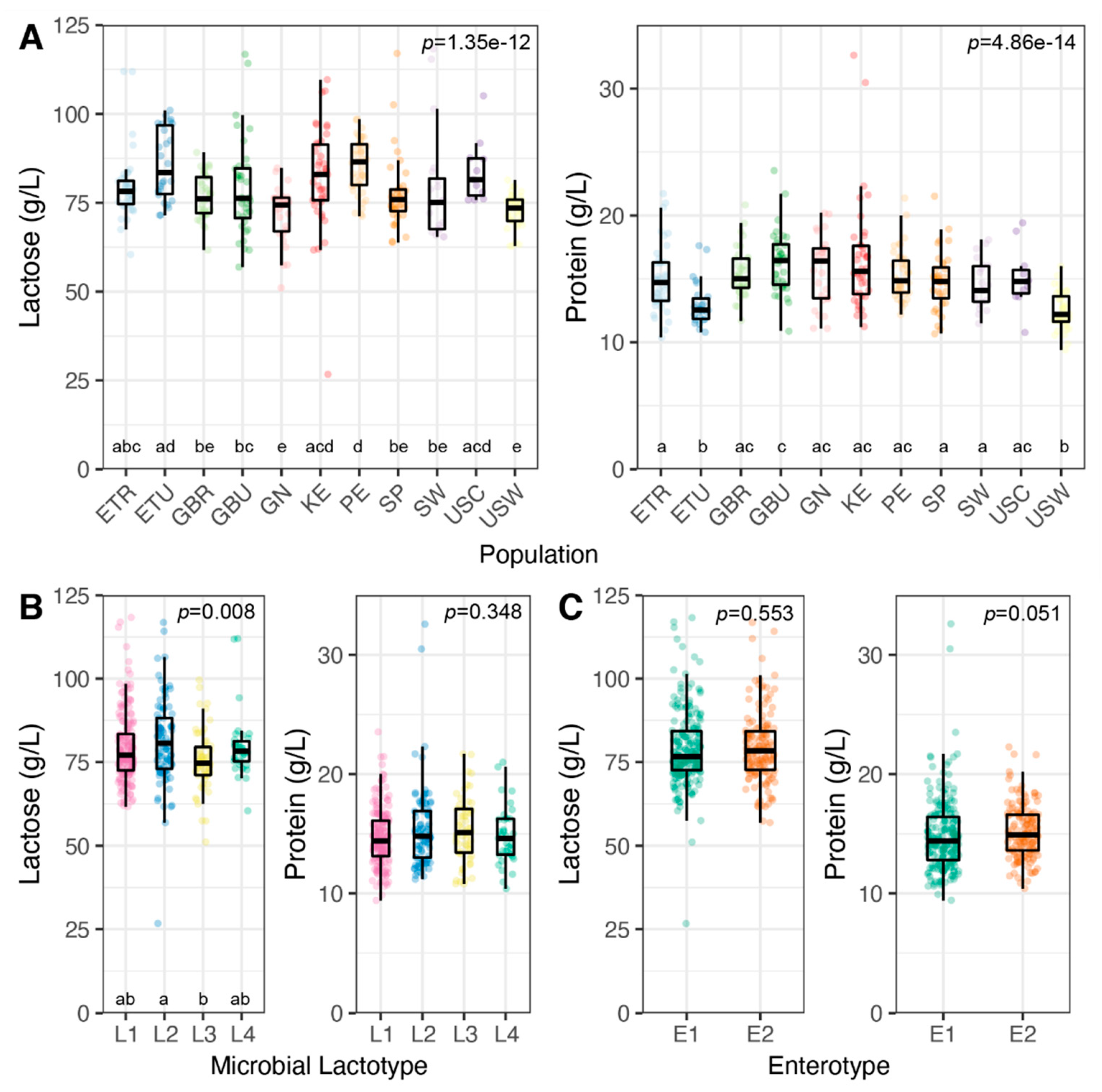 Microorganisms 09 01153 g002