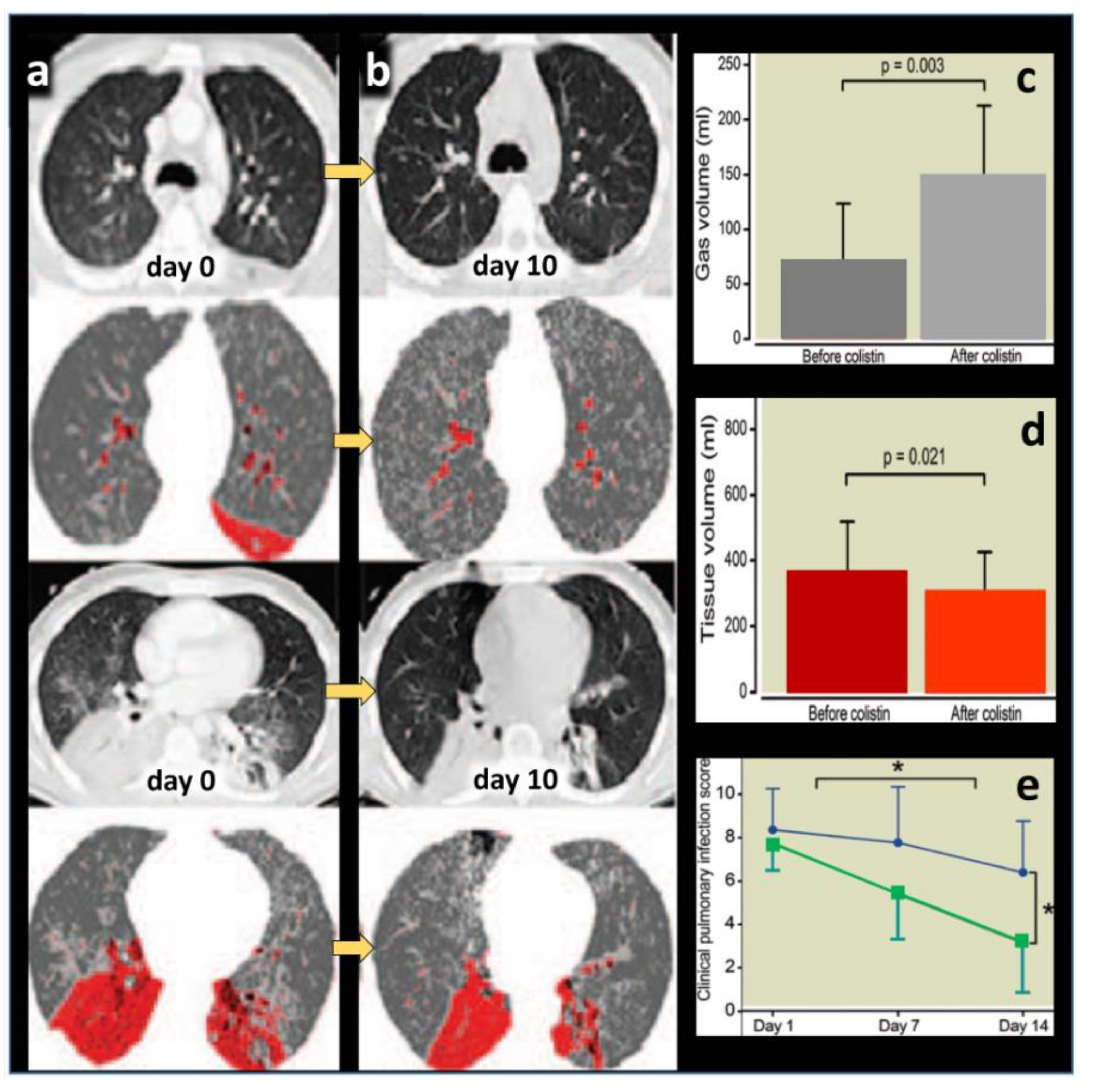 Microorganisms 09 01154 g002 Microorganisms 09 01154 g002