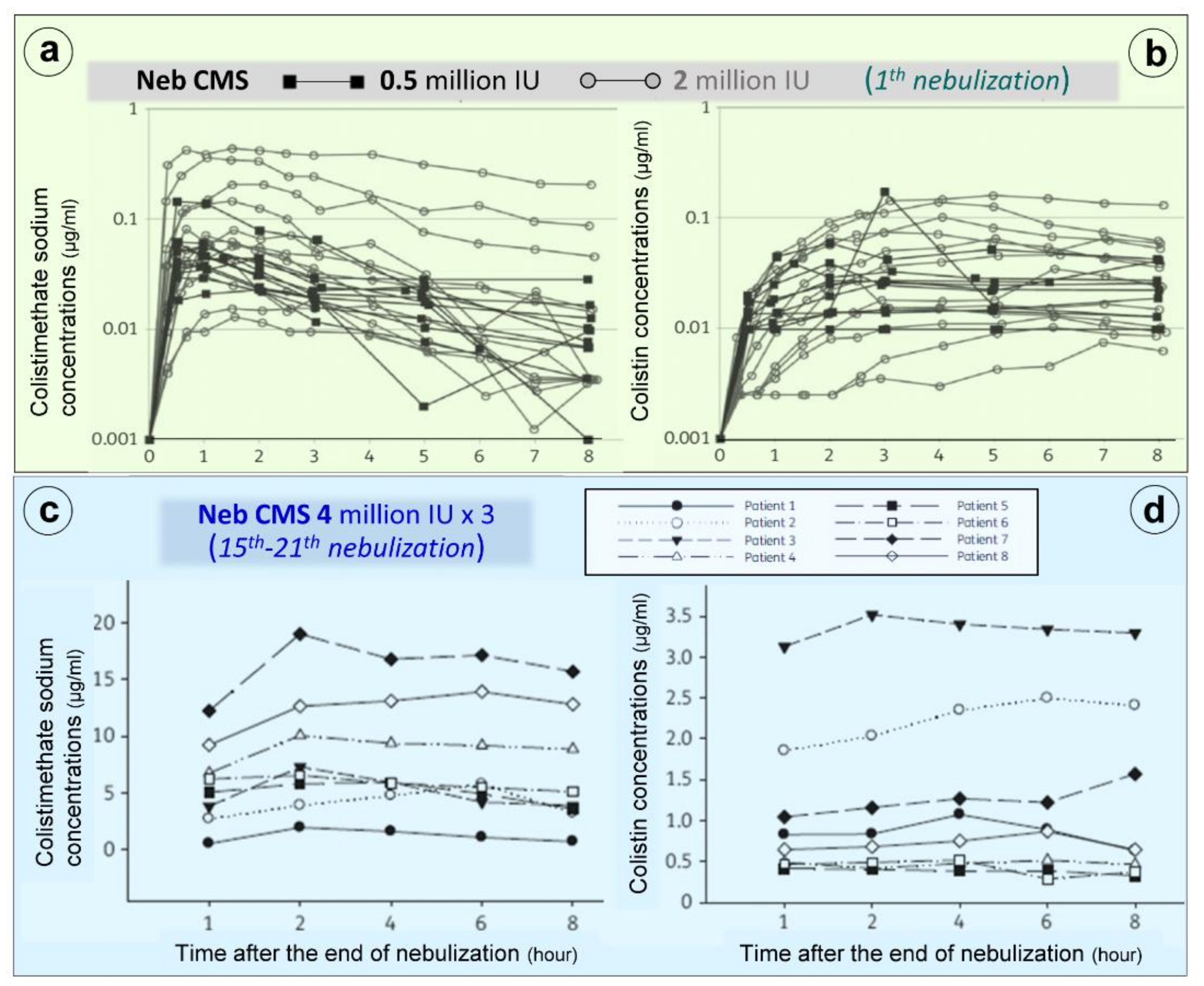 Microorganisms 09 01154 g007 Microorganisms 09 01154 g007