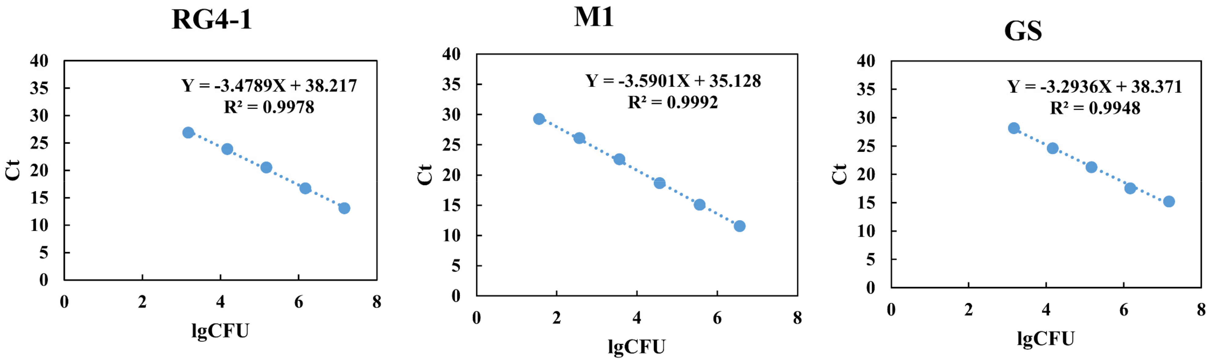 Microorganisms 09 01159 g004 Microorganisms 09 01159 g004