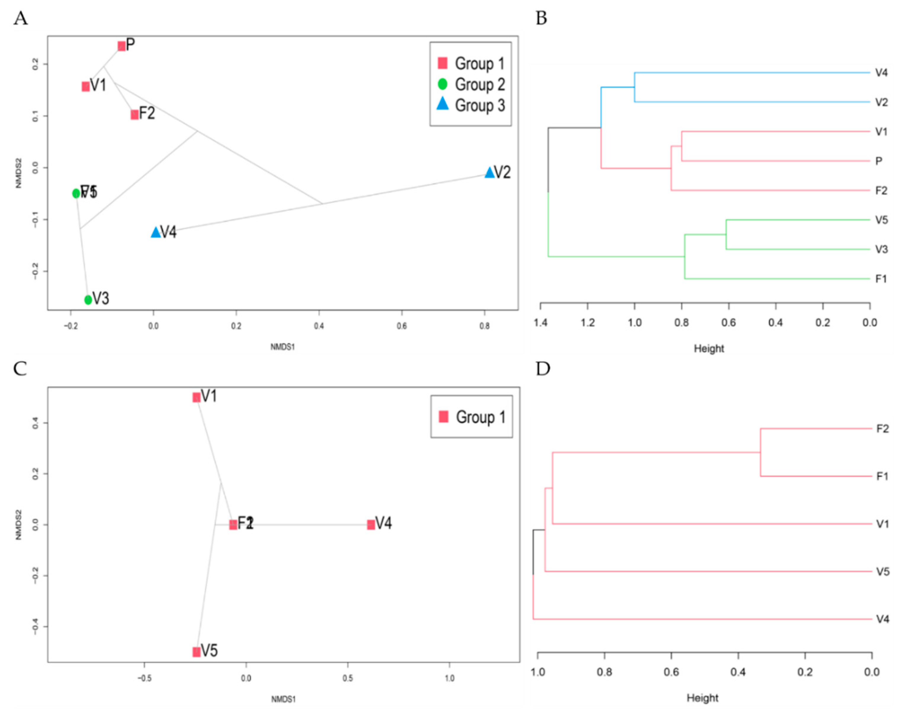 Microorganisms 09 01167 g008