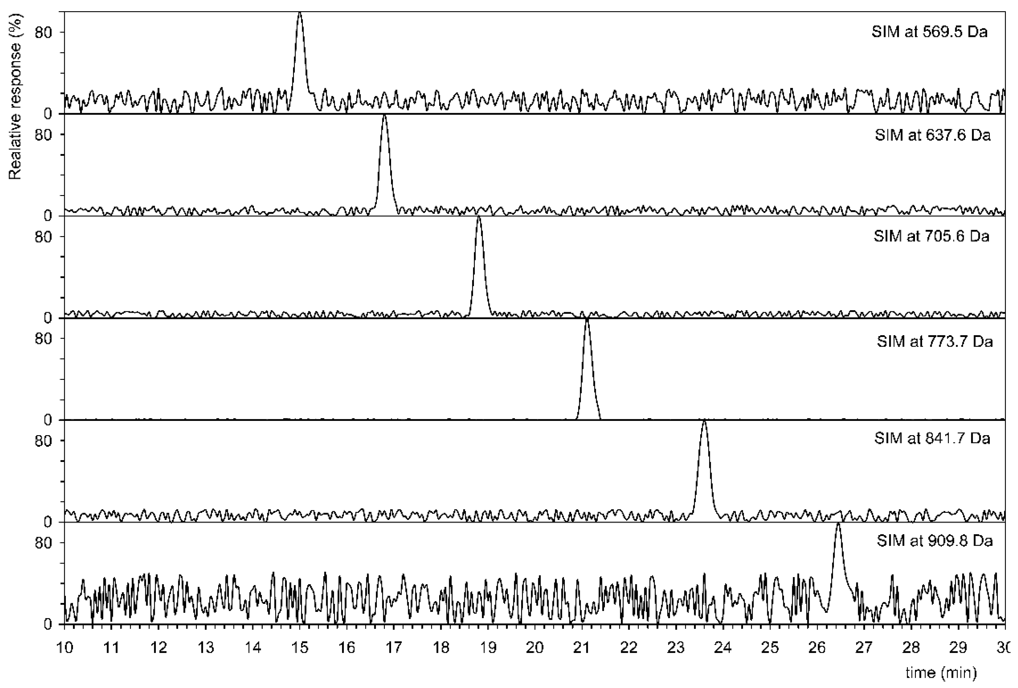 Microorganisms 09 01168 g002