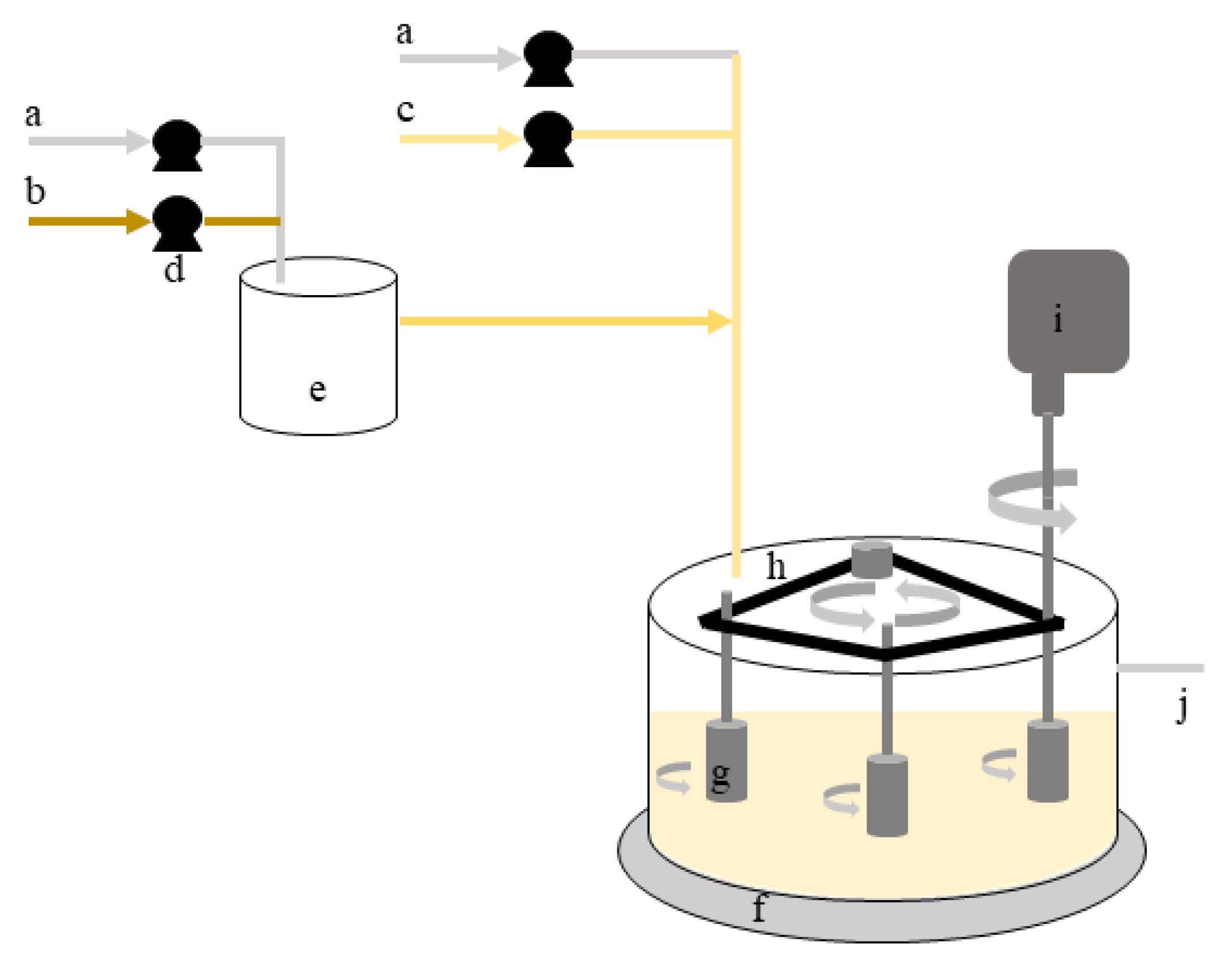 Microorganisms 09 01174 g001 Microorganisms 09 01174 g001