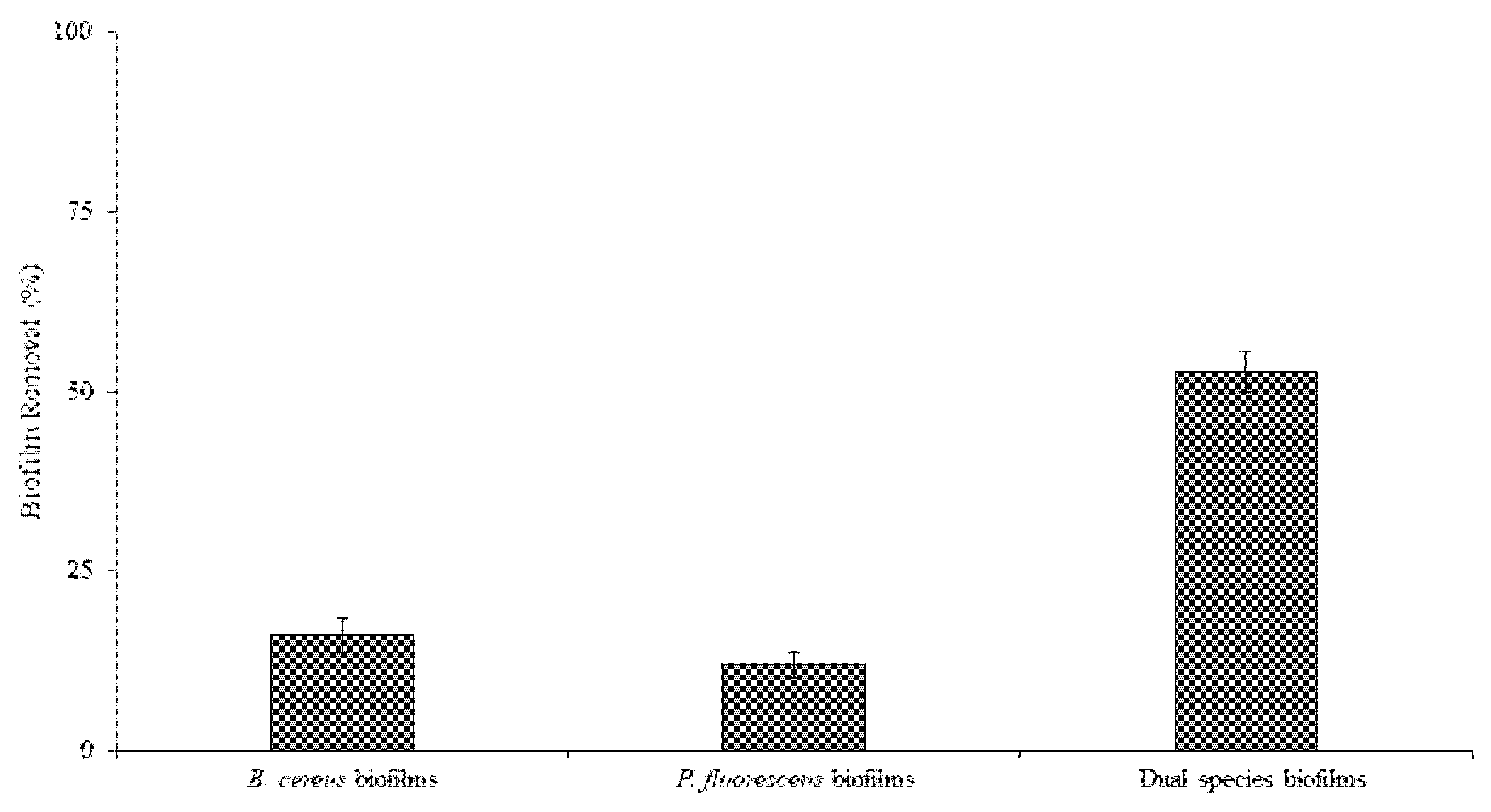 Microorganisms 09 01174 g003 Microorganisms 09 01174 g003