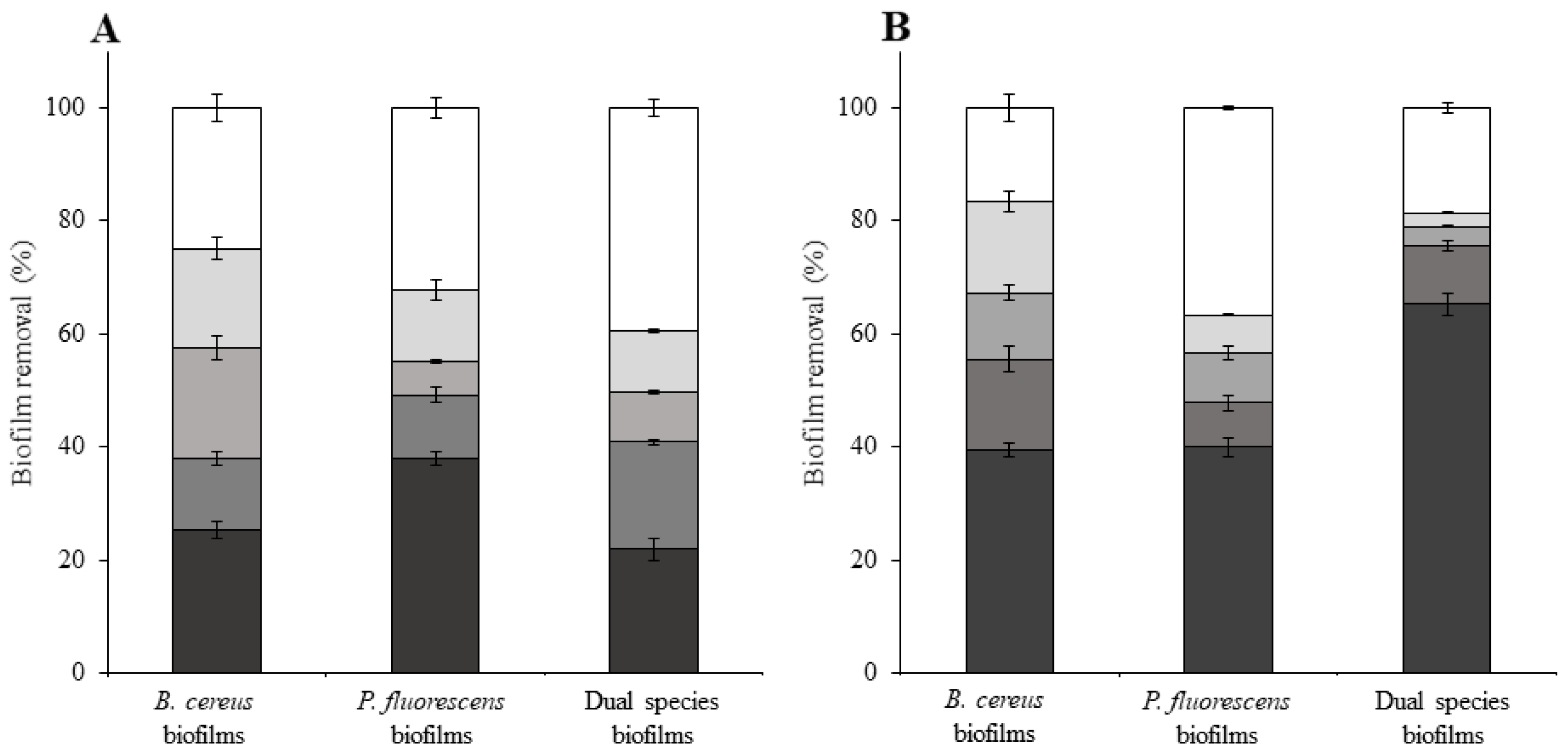Microorganisms 09 01174 g004 Microorganisms 09 01174 g004