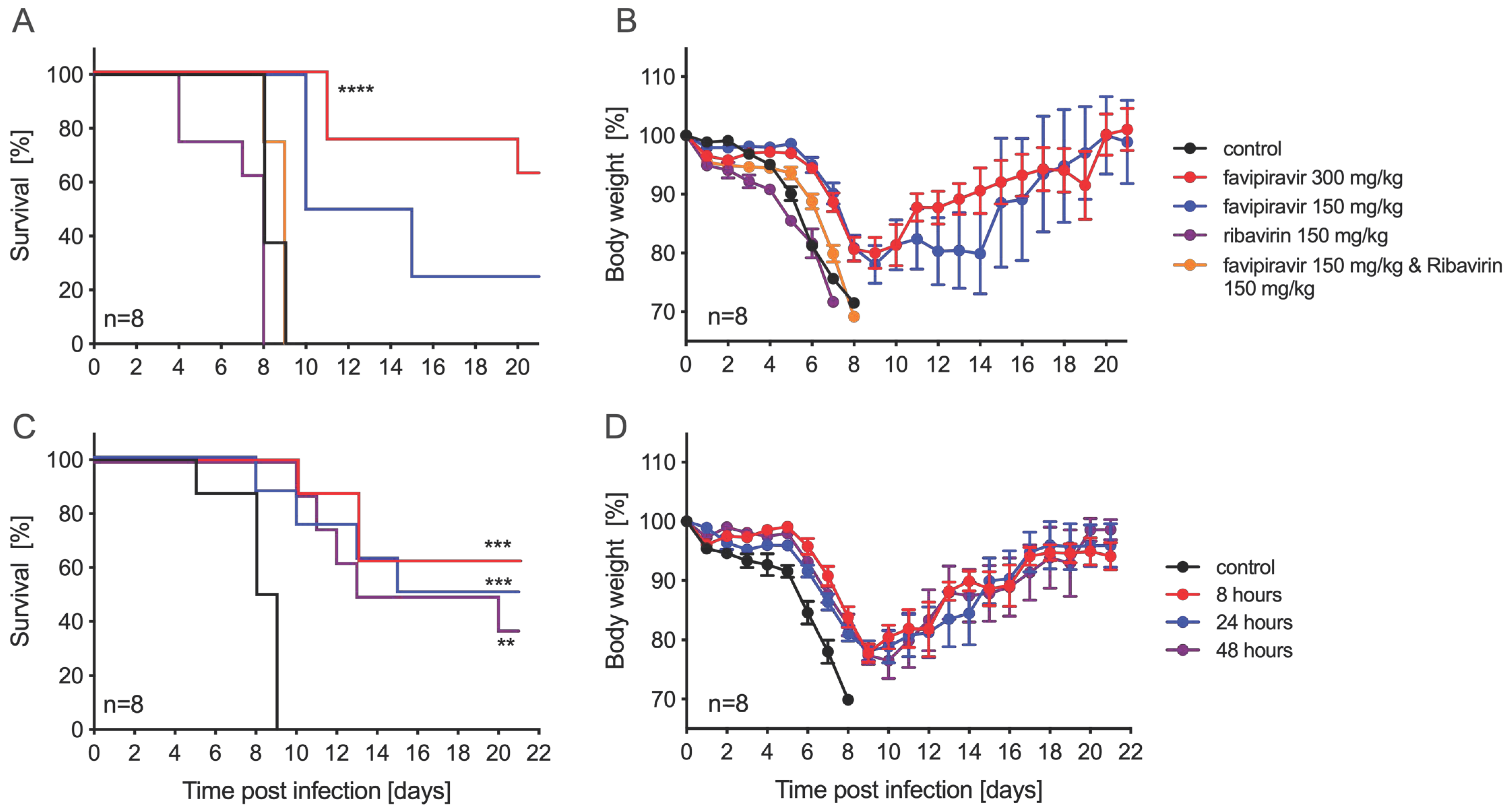 Microorganisms 09 01178 g002 Microorganisms 09 01178 g002