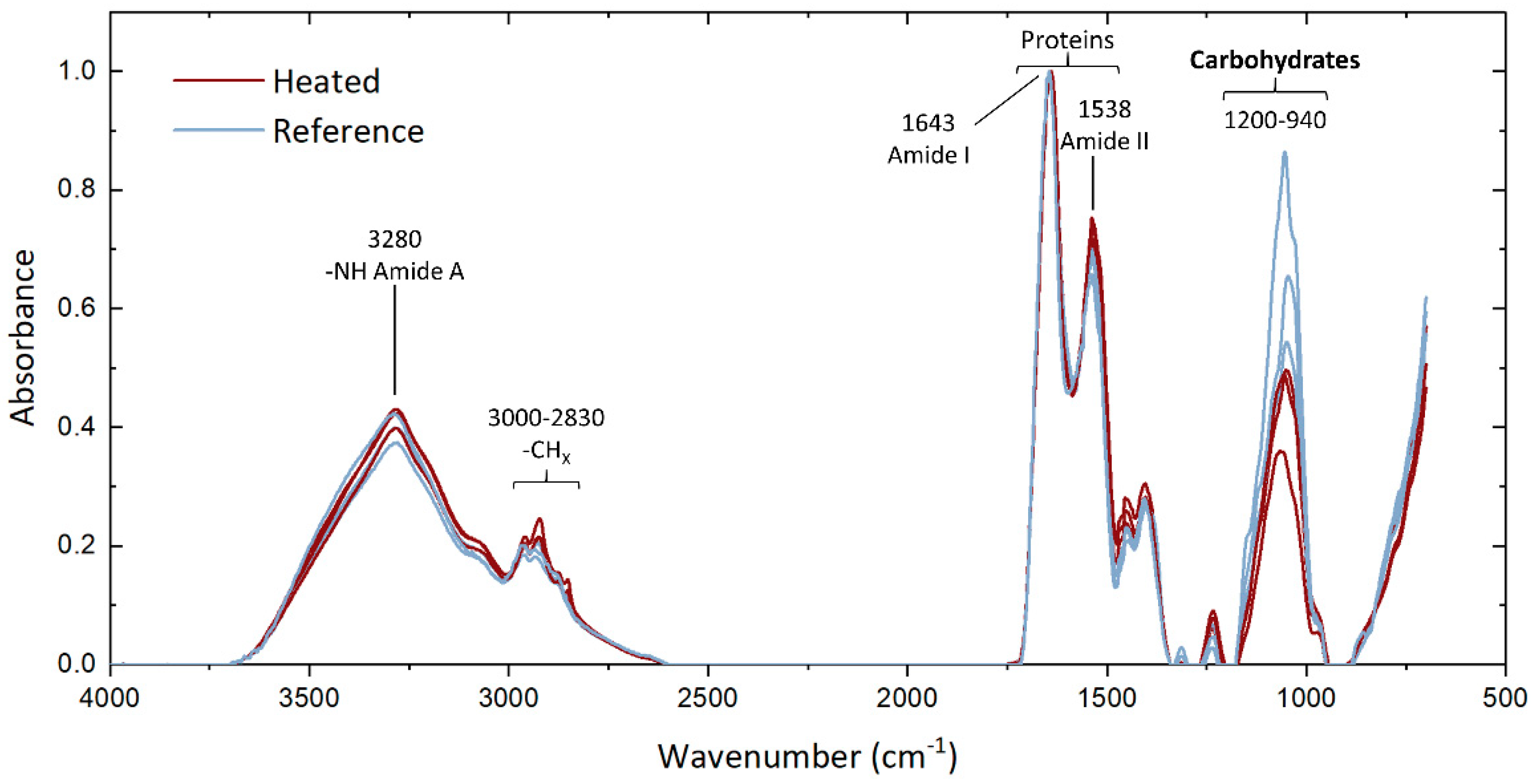 Microorganisms 09 01185 g005