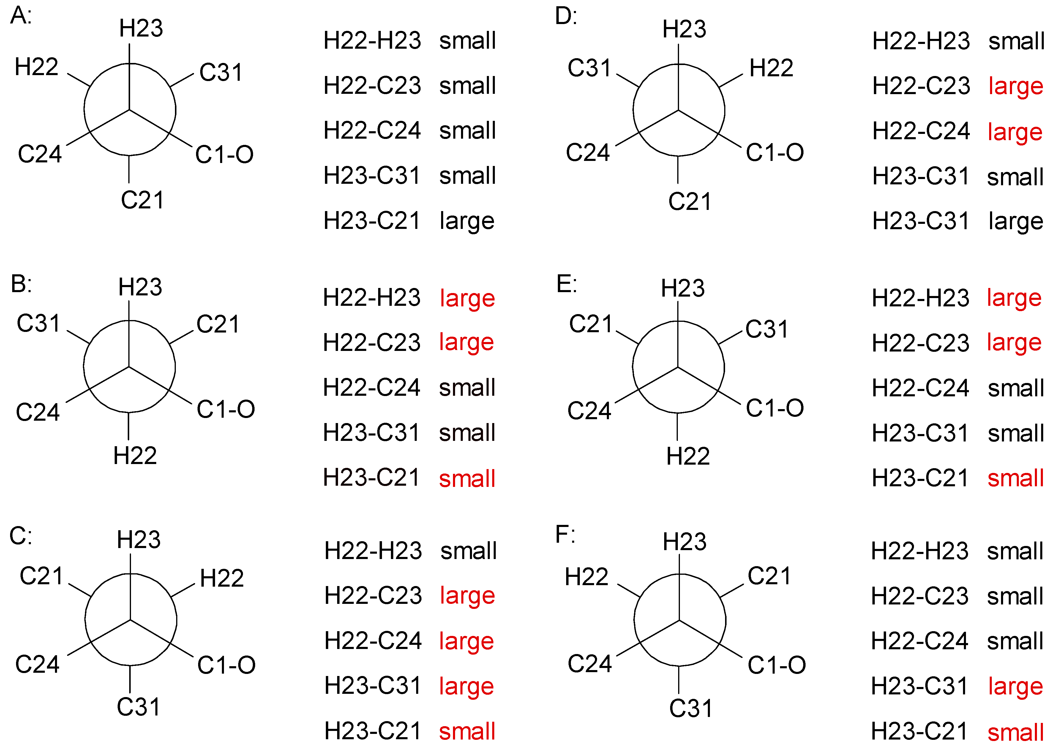Microorganisms 09 01191 g003 Microorganisms 09 01191 g003