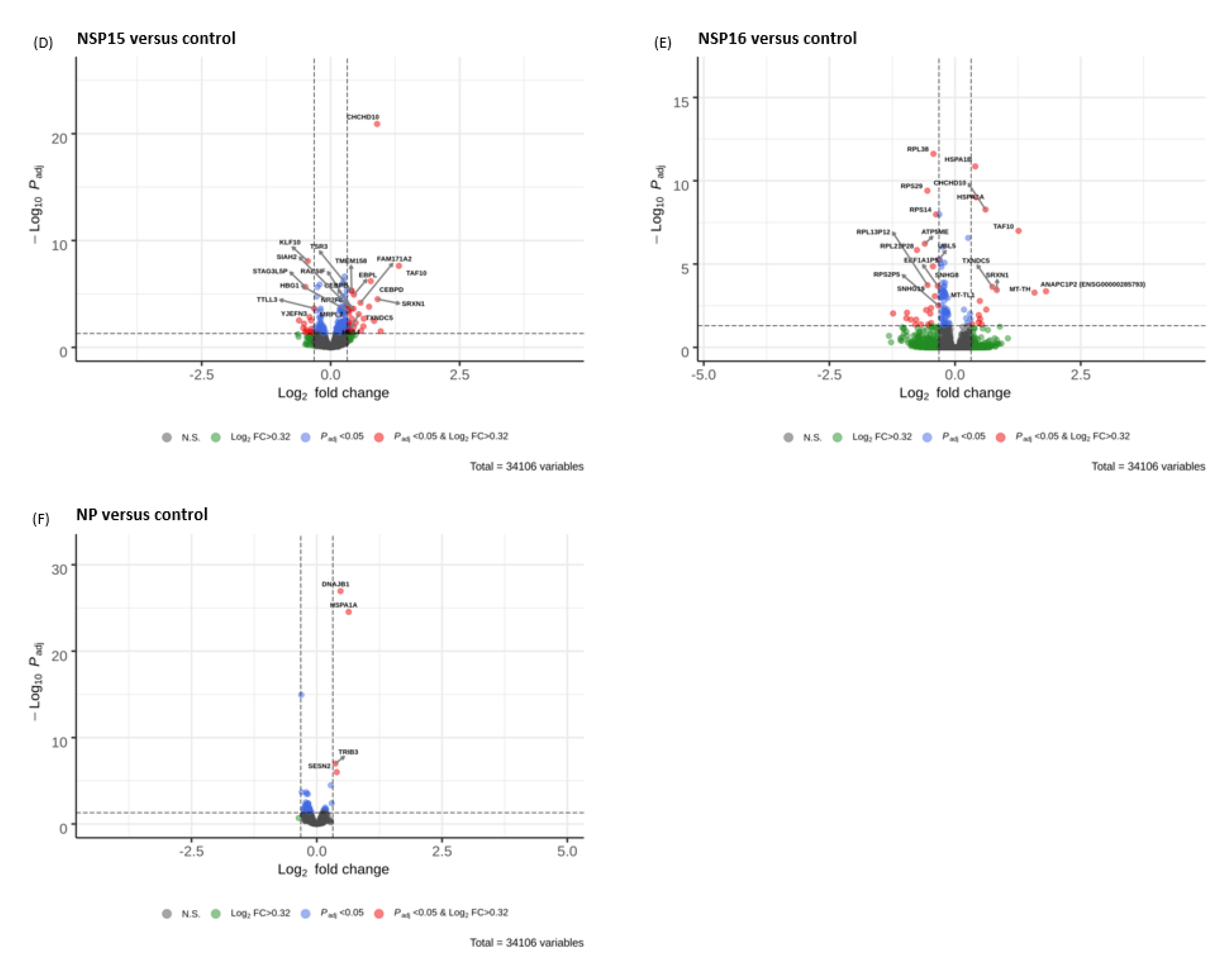 Microorganisms 09 01193 g003b Microorganisms 09 01193 g003b