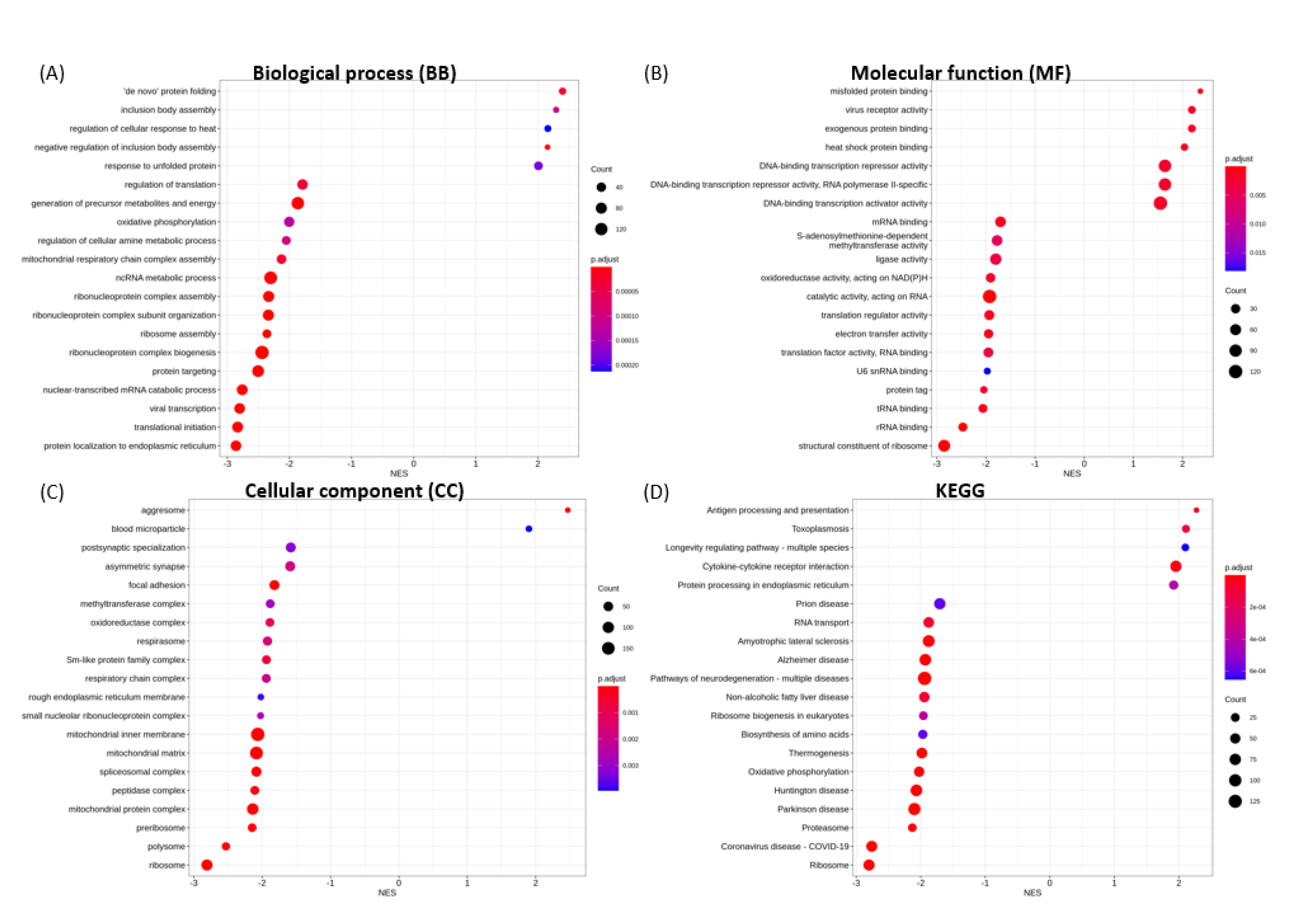 Microorganisms 09 01193 g007 Microorganisms 09 01193 g007