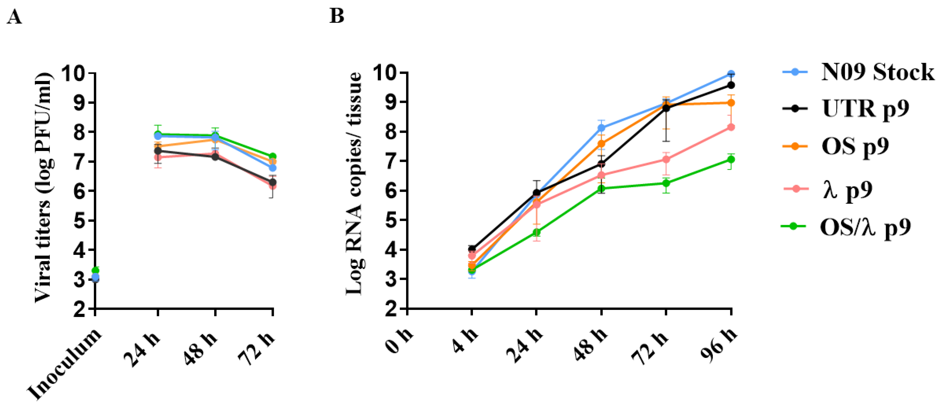 Microorganisms 09 01196 g005 Microorganisms 09 01196 g005