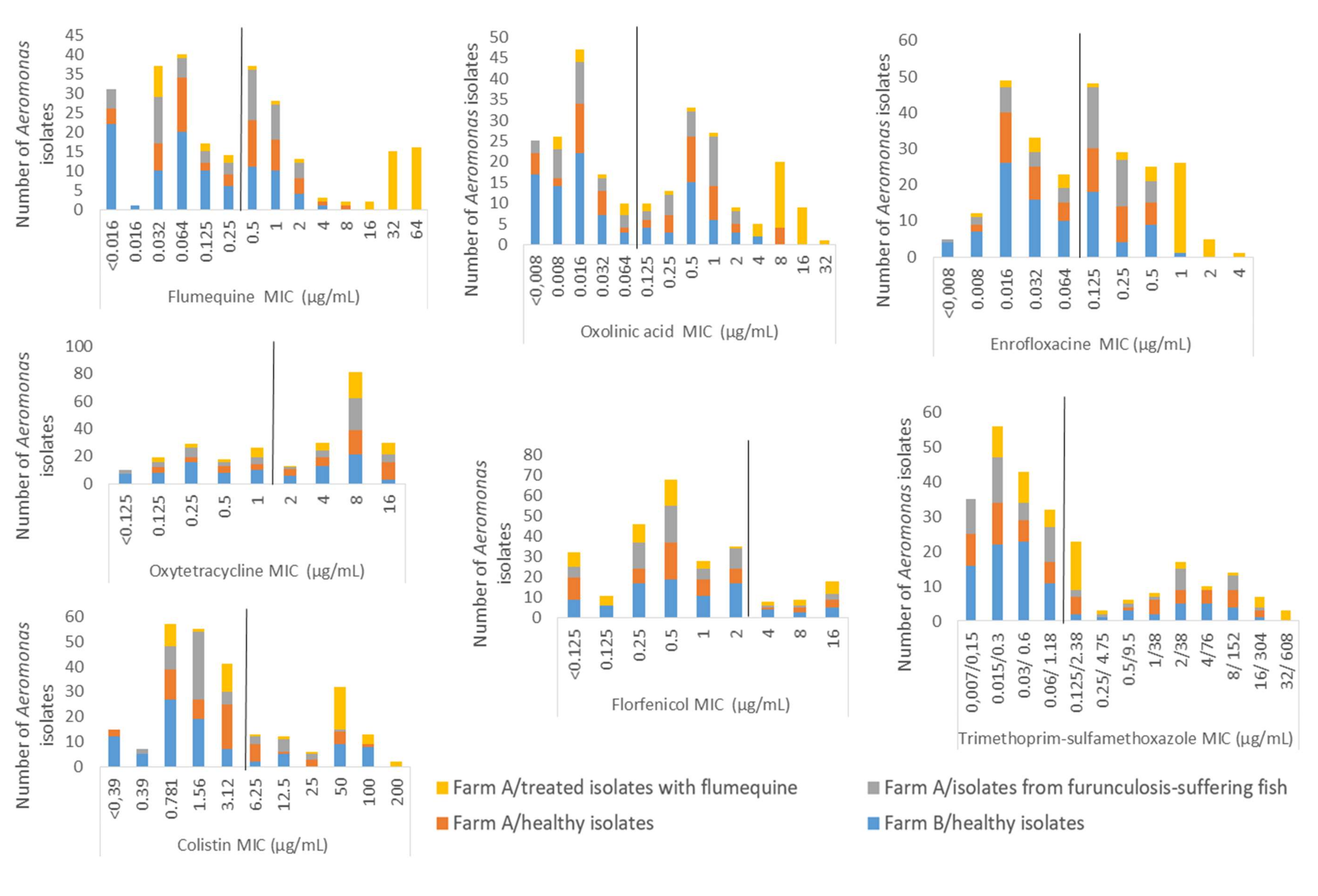 Microorganisms 09 01201 g001 Microorganisms 09 01201 g001
